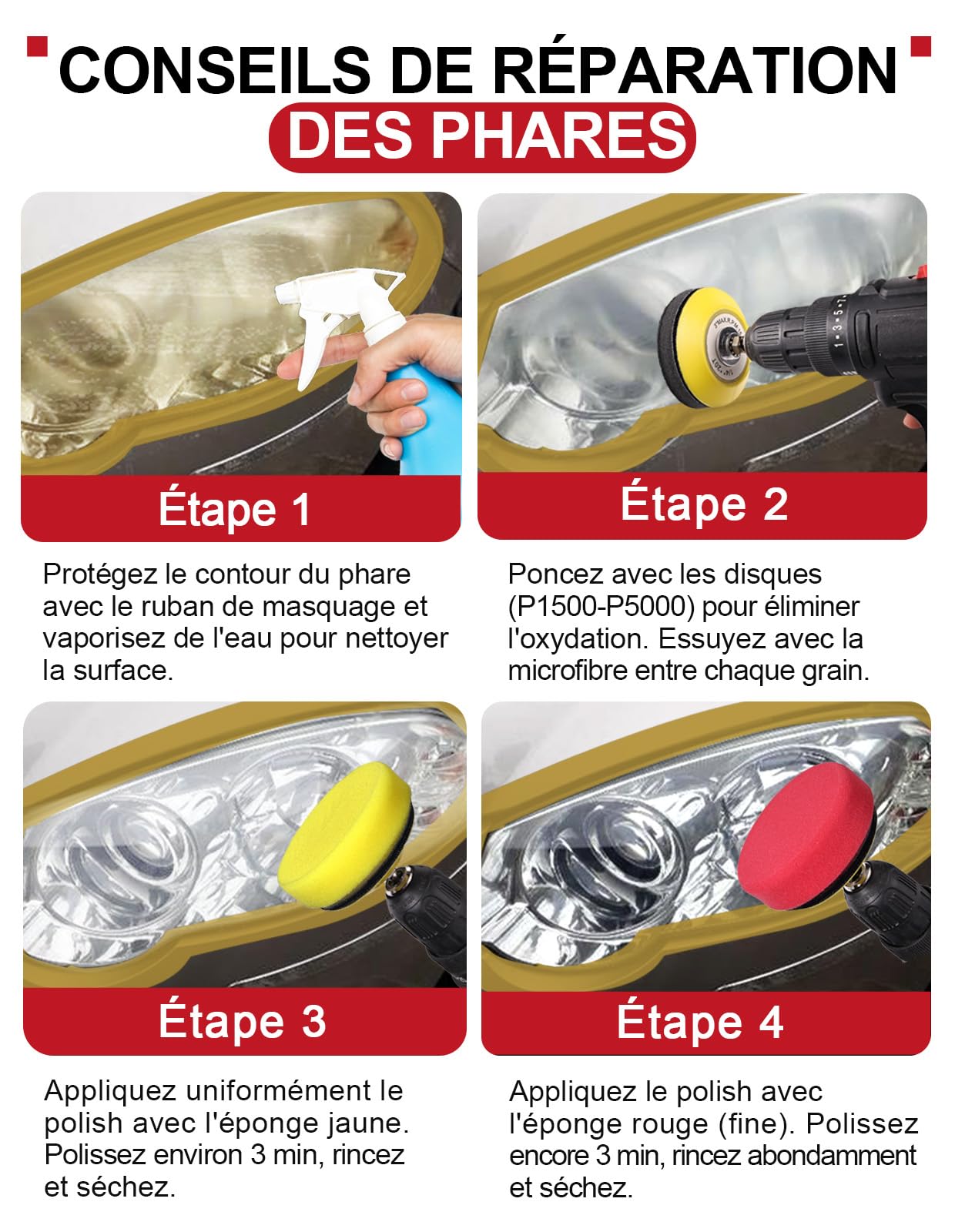 Kit Rénovateur Phare Voiture 130 Pcs, Rénovation Phare Auto et Moto, Disques Abrasifs 75mm à l'Eau et à Sec (Grains 80-5000), Kit Polissage avec Adaptateur Perceuse et Ruban de Masquage
