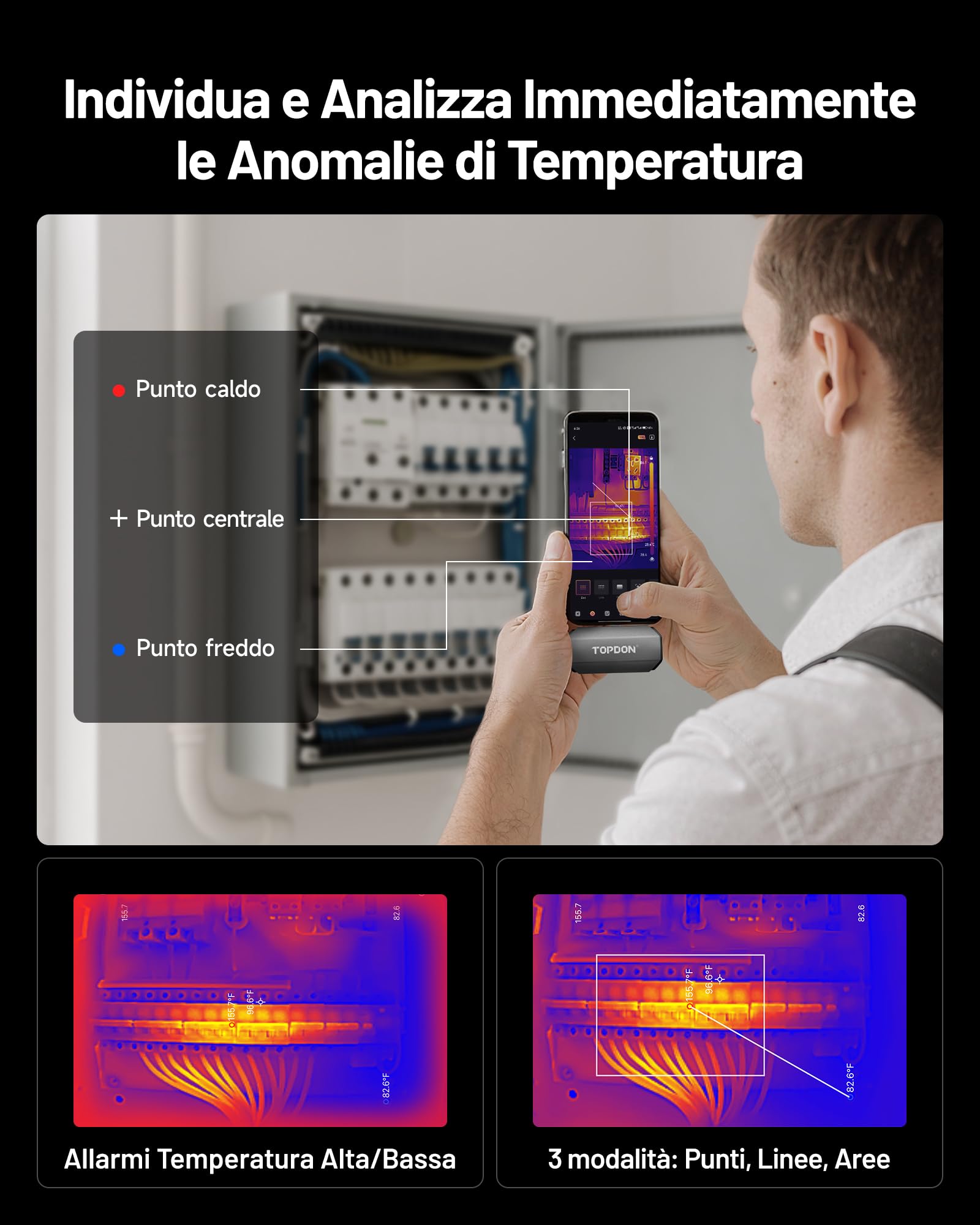 TOPDON Termocamera Professionale TC002C Duo per iPhone/Android, 512x384 Risoluzione TISR, Telecamera Termica da -20℃ a 550℃, Precisione 0.1℃, Frequenza di Aggiornamento 25Hz,40mK