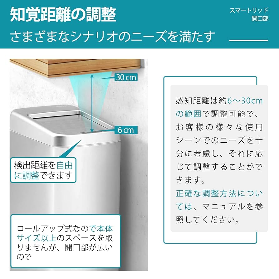 Amazon｜Seewin ゴミ箱 自動開閉式 30リットル 対応 ロールオン
