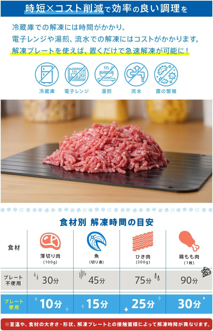 【家事ヤロウ!!!で紹介されました】解凍プレート ≪8倍の速さで急速解凍≫ ムラなく解凍＆粗熱取り 軽量 薄型 コンパクト 3サイズ 時短便利グッズ 急速解凍 粗熱取り 高速解凍トレイ (Sサイズ/厚手) atRise (attara)