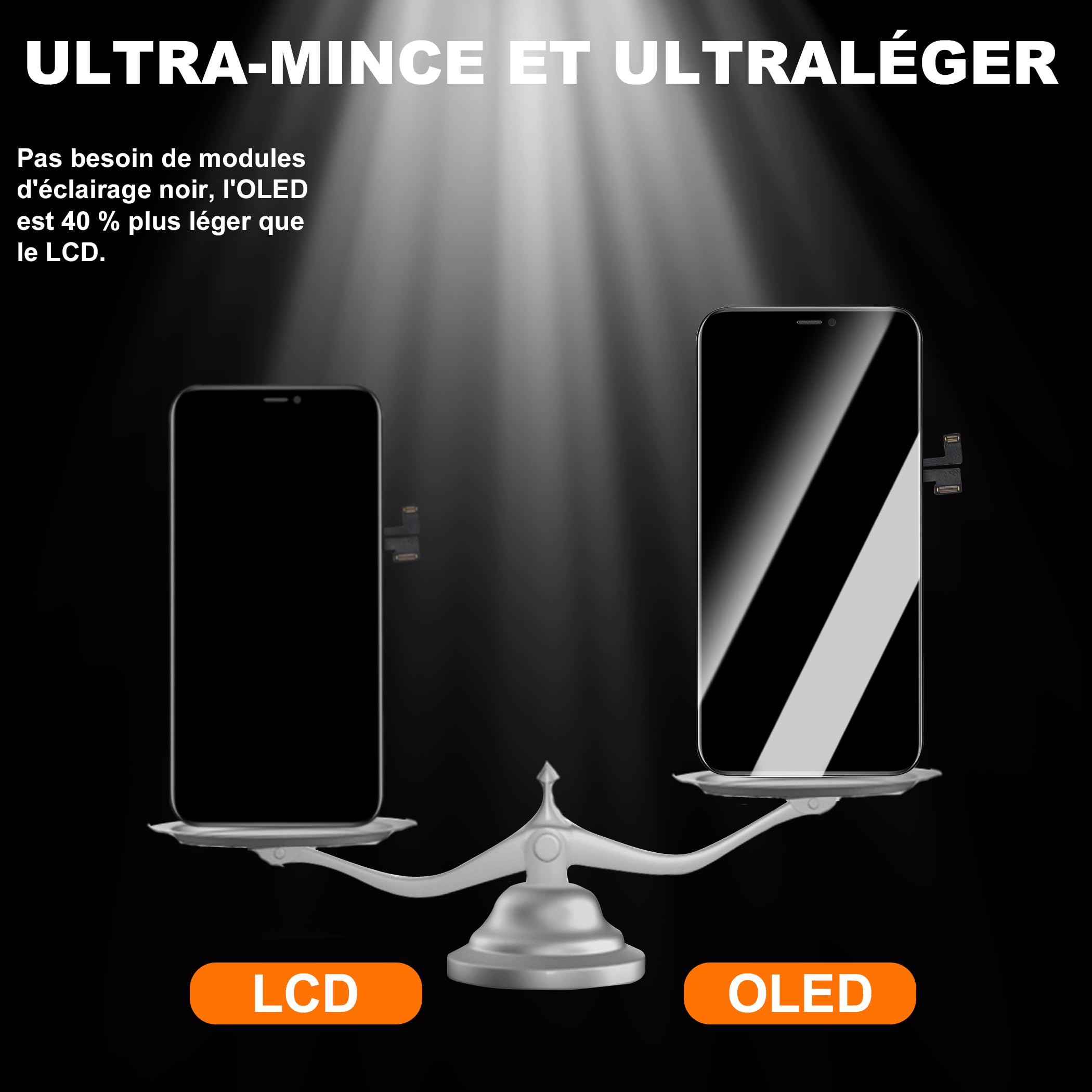 OLED Écran iPhone X, Disque OLED pour iPhone X Modèle de A1865, A1901, A1902