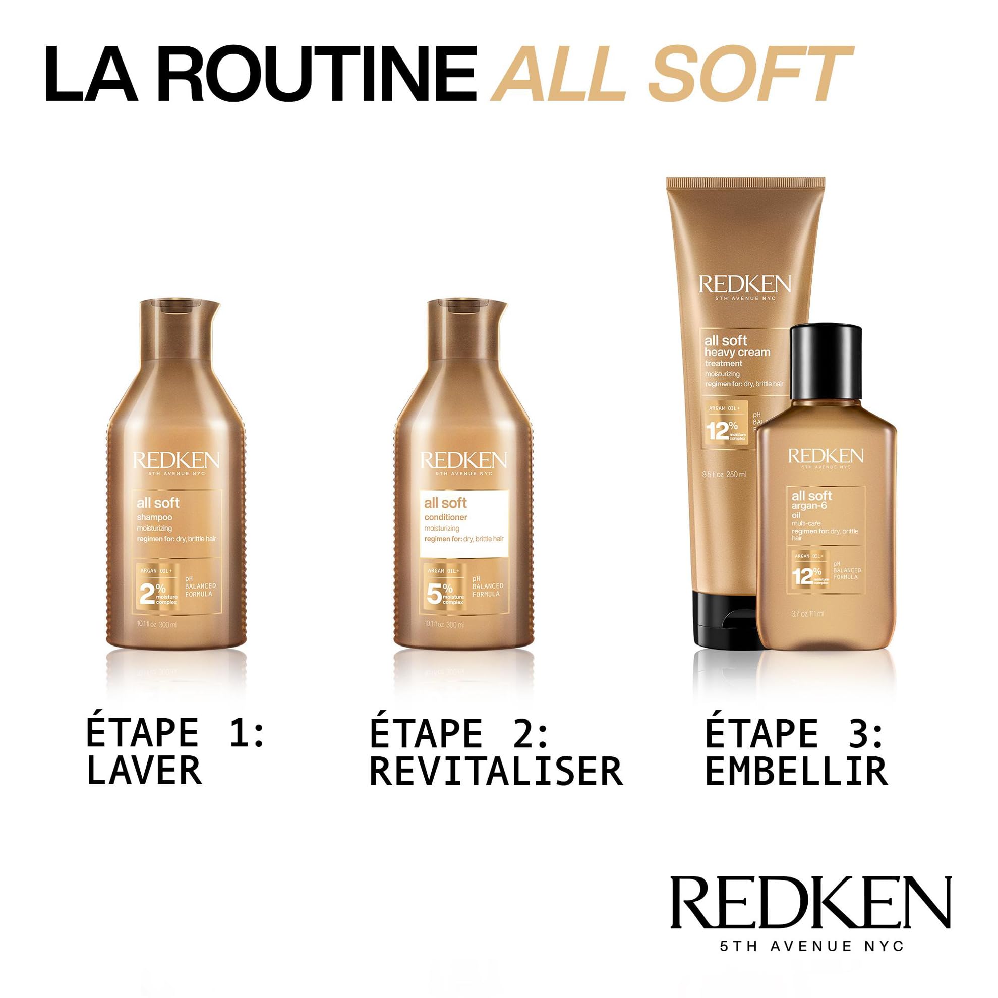 REDKEN - Shampoing Hydratant pour Cheveux Secs et Désydrathés - Apporte Douceur & Souplesse - Protéines & Huile d'Argan - Produit Vegan - All Soft - 300ml