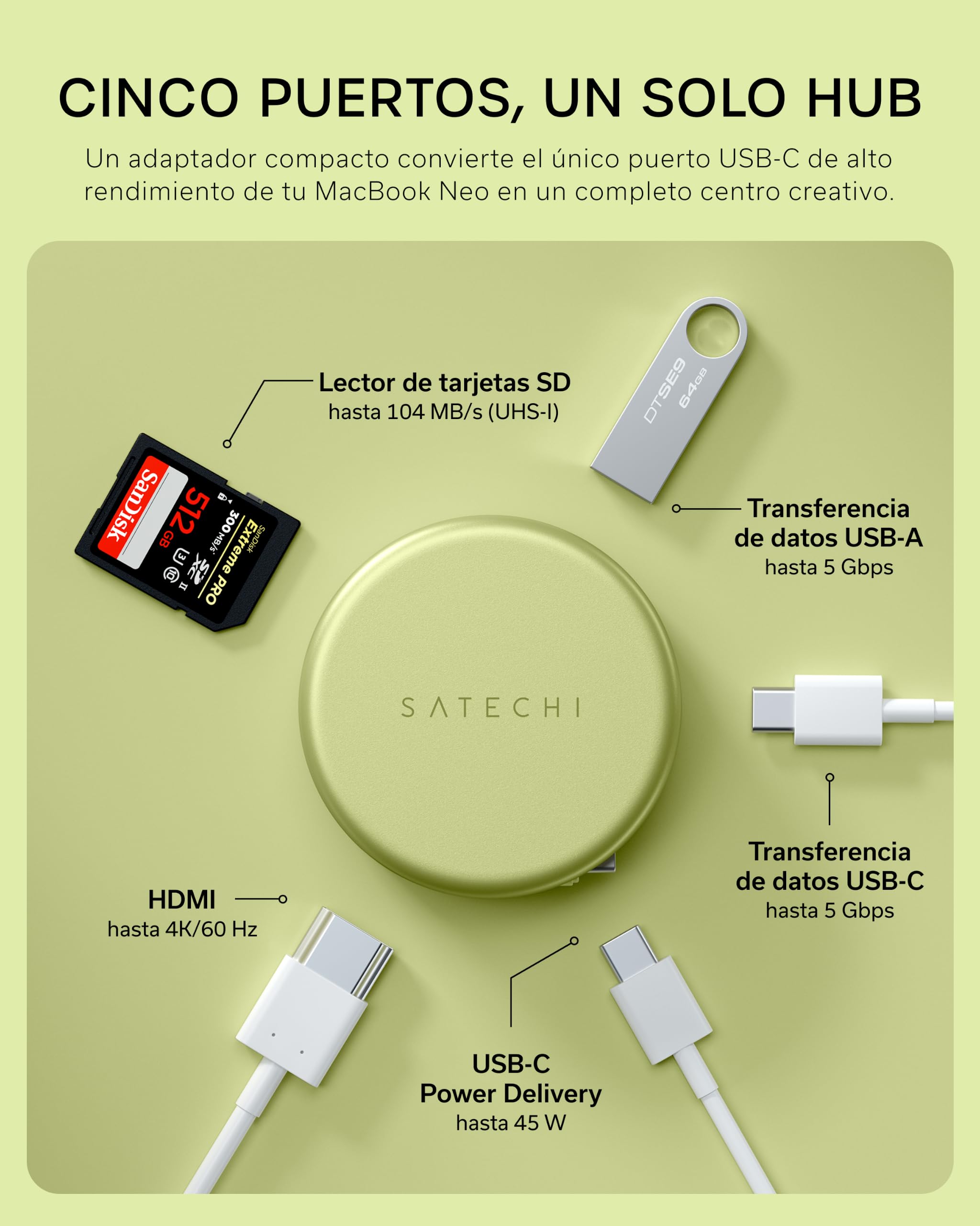 SATECHI OntheGo Hub USB C Magnético 5 en 1, PD 60W, HDMI 4K, Cítrico | Cable enrollable incorporado, montaje magnético, 4K@60Hz, lector SD, USB-C/USB-A 5Gbps, para MacBook, iPad, Windows y más