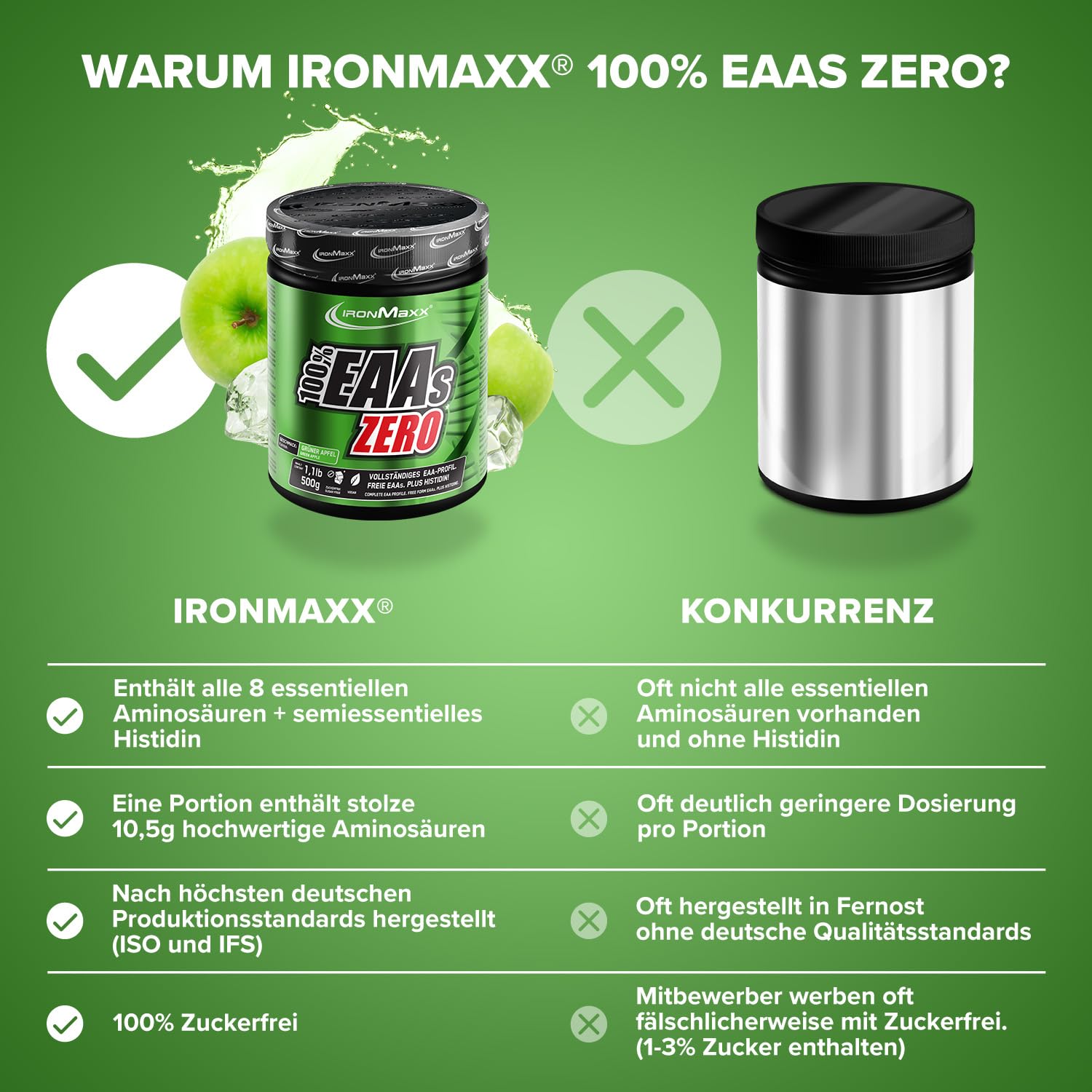 IronMaxx 100% EAAs Apple 500g - EAAs Pulver hochdosiert, Vegan und zuckerfrei, 8 essentielle Aminosäuren zur Ergänzung deiner Sporternährung