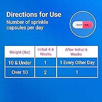 Vista 6 de Nutramax Cosequin Sprinkle Cápsulas para gatos