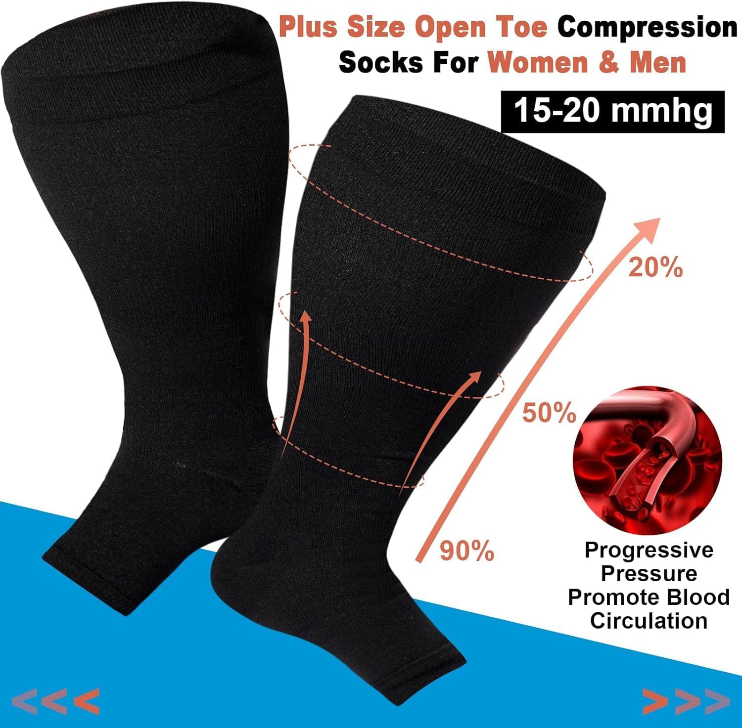 Toeless Plus Size Compression Socks for Women Open Toe Wide Calf Compression Socks Support Socks - Image 4