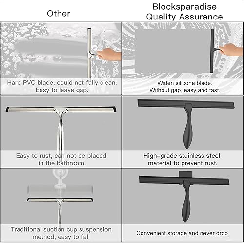 Miniatura 4 de peafowl Escobilla de baño de acero inoxidable de 14 pulgadas para puertas de vidrio, ventanas de baño, espejo de cocina y vidrio de automóvil con