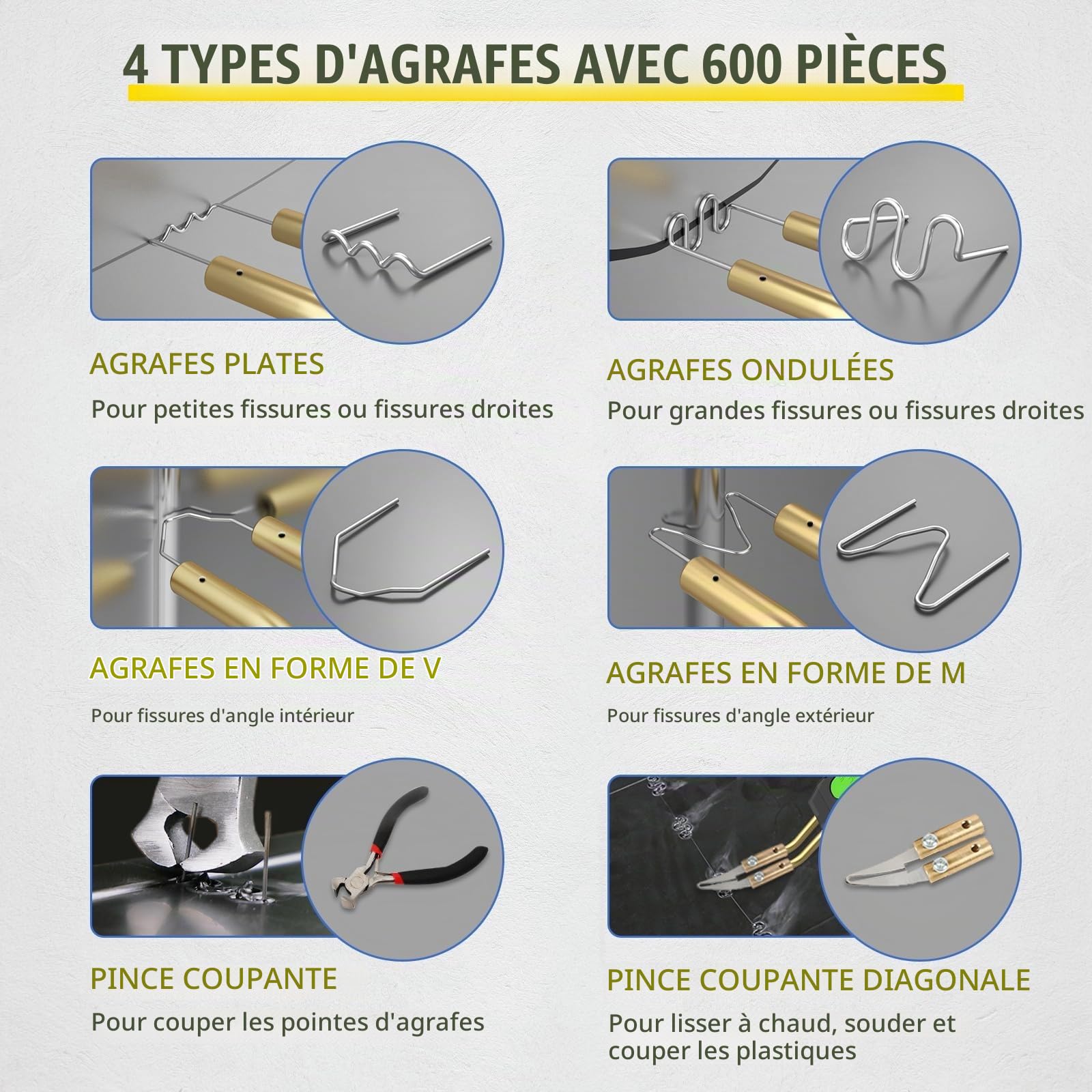 Kit soudeuse plastique réglable 15-80W réparation pare-chocs automobile