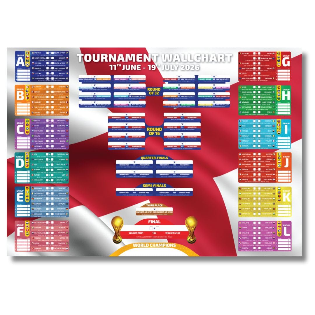 2026 World Tournament Wallchart – A1 Sized England Style Tournament Tracker (59.4 x 84.1 cm)