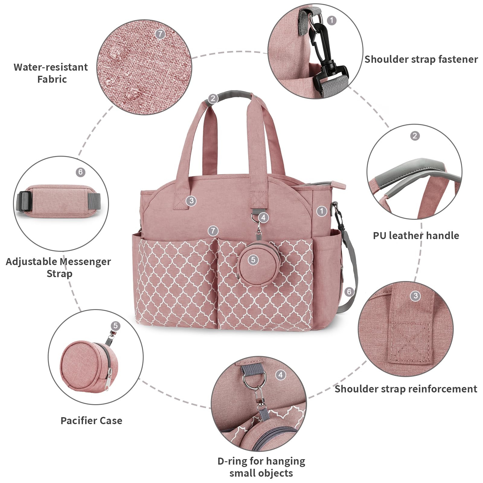 Sac à Langer Bébé Multifonction, 13 Poches Grande Capacité, Sac Maternité Imperméable Bandoulière, Sac pour Poussette avec Trousse Tétine, Sac de Voyage pour Maman et Papa