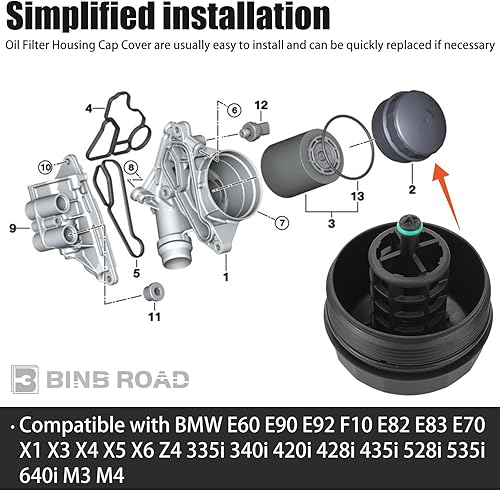 Miniatura 6 de Tapa de la carcasa del filtro de aceite 11427525334 compatible con BMW E60 E90 E92 F10 E82 E83 E70 X1 X3 X4 X5 X6 Z4 335i 340i 420i 428i 435i 528i
