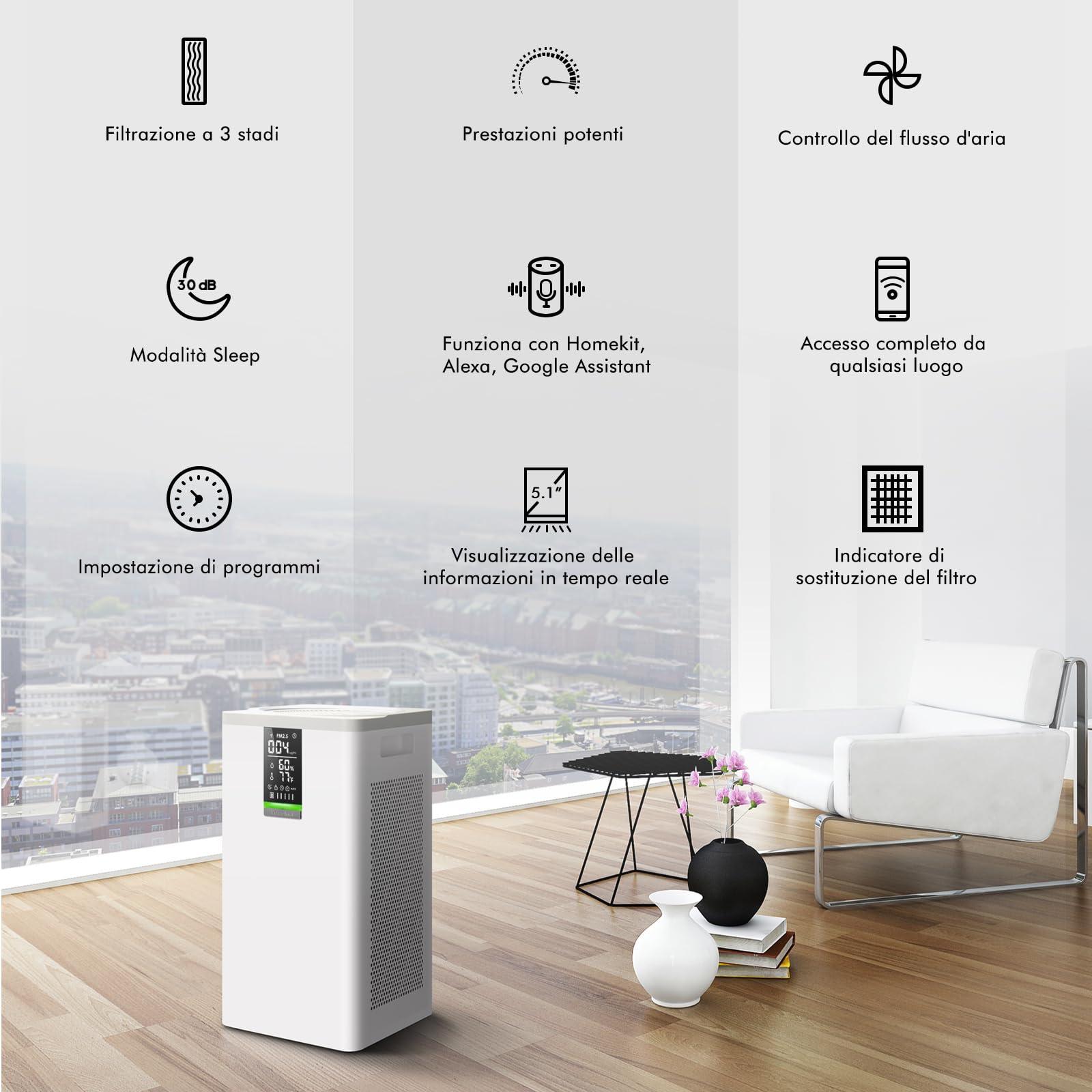 VOCOlinc HEPA Purificatore d'Aria, Depuratore CADR 500m³/h fino a 60m², Elimina 99.97% di Allergi Polline Polvere Odori per Home Office Camera da Letto,Bagno, Soggiorno, 30 dB, Bianco