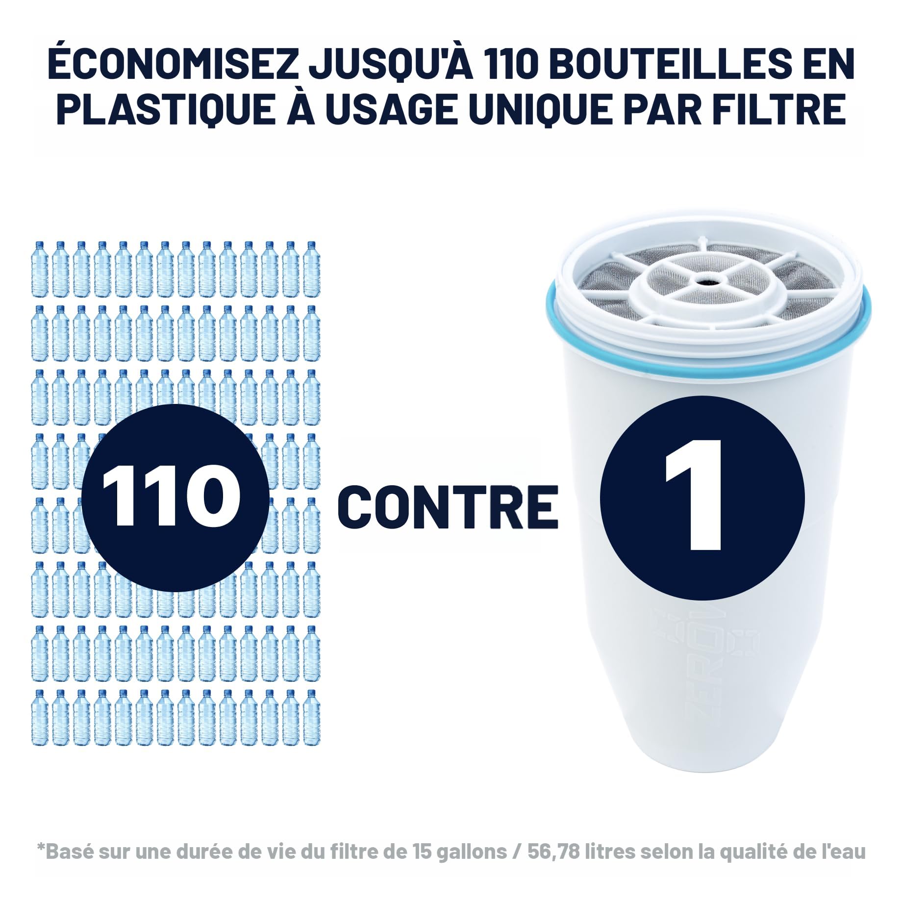 Filtres à Eau De Rechange Longue Durée Compatibles Avec Les