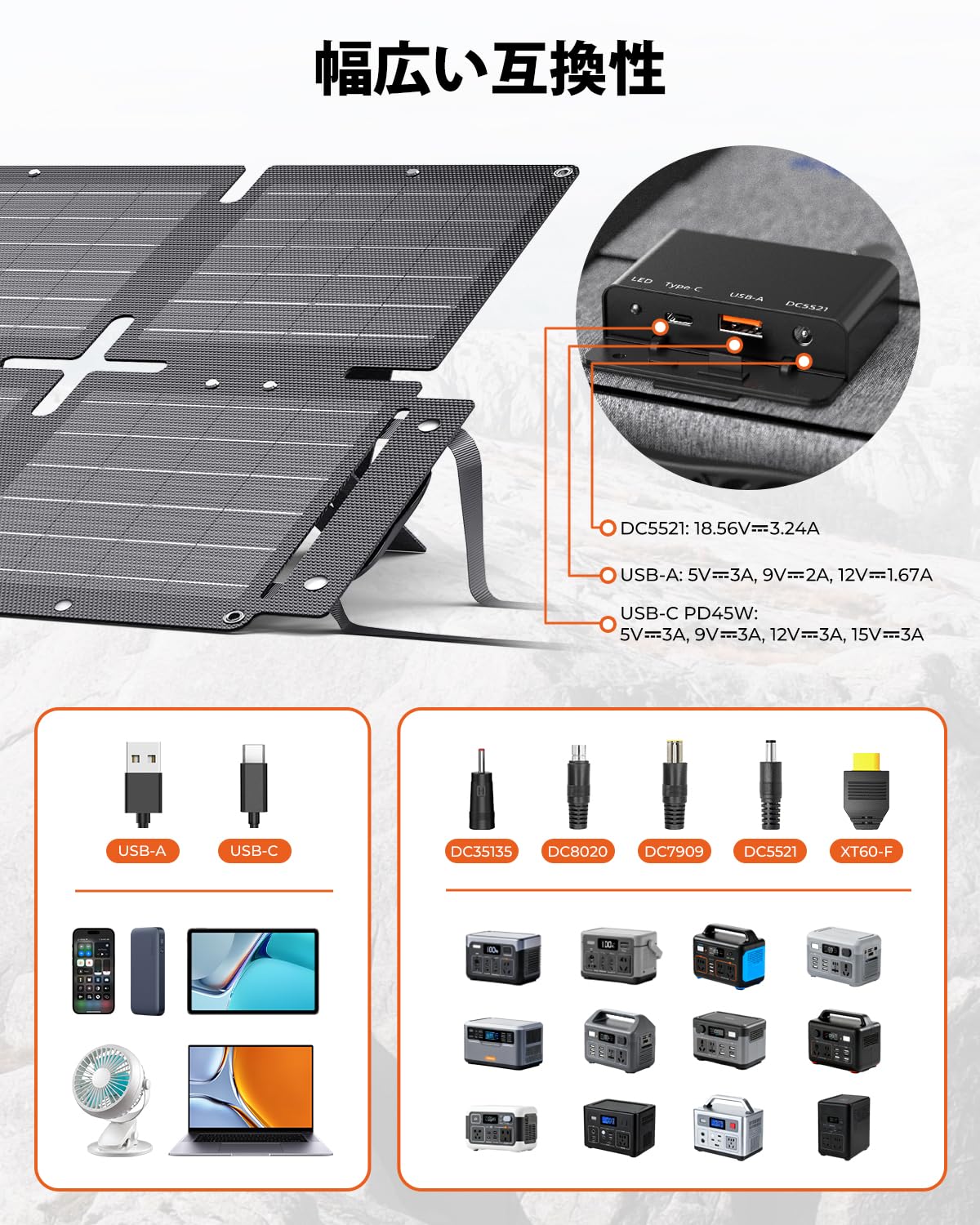 Amazon | BigBlue ソーラーパネル 折りたたみ式 60W PD45W/QC3.0/USB