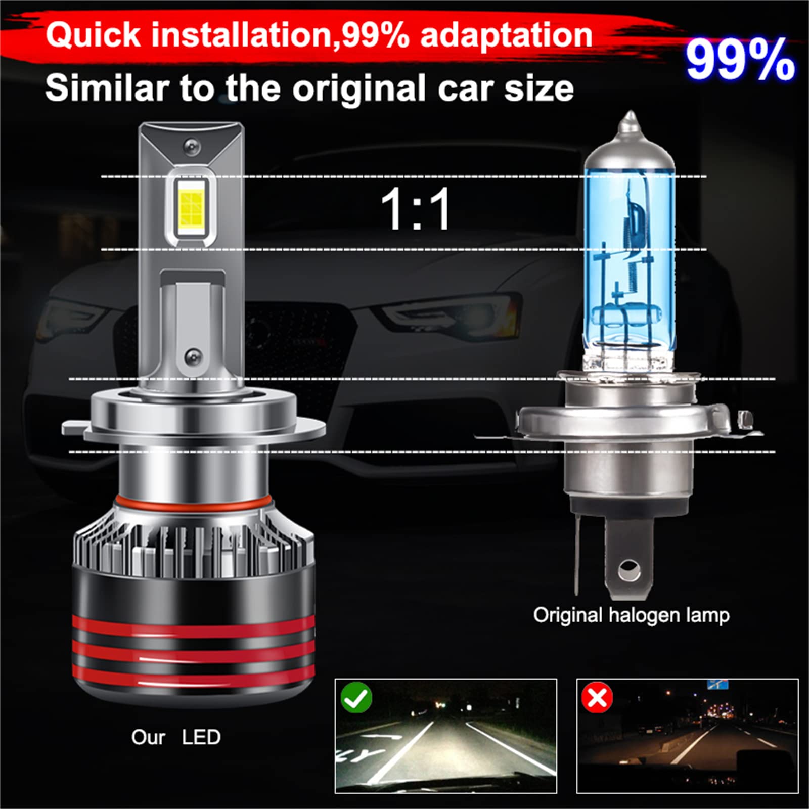 Lampadine Per Fari A LED, 350% Più Luminose, Kit Di Conversione Per Fari Abbaglianti E Anabbaglianti A LED Super Luminosi, Bianco Freddo 6000K, Formato Mini, Confezione Da 2,H4