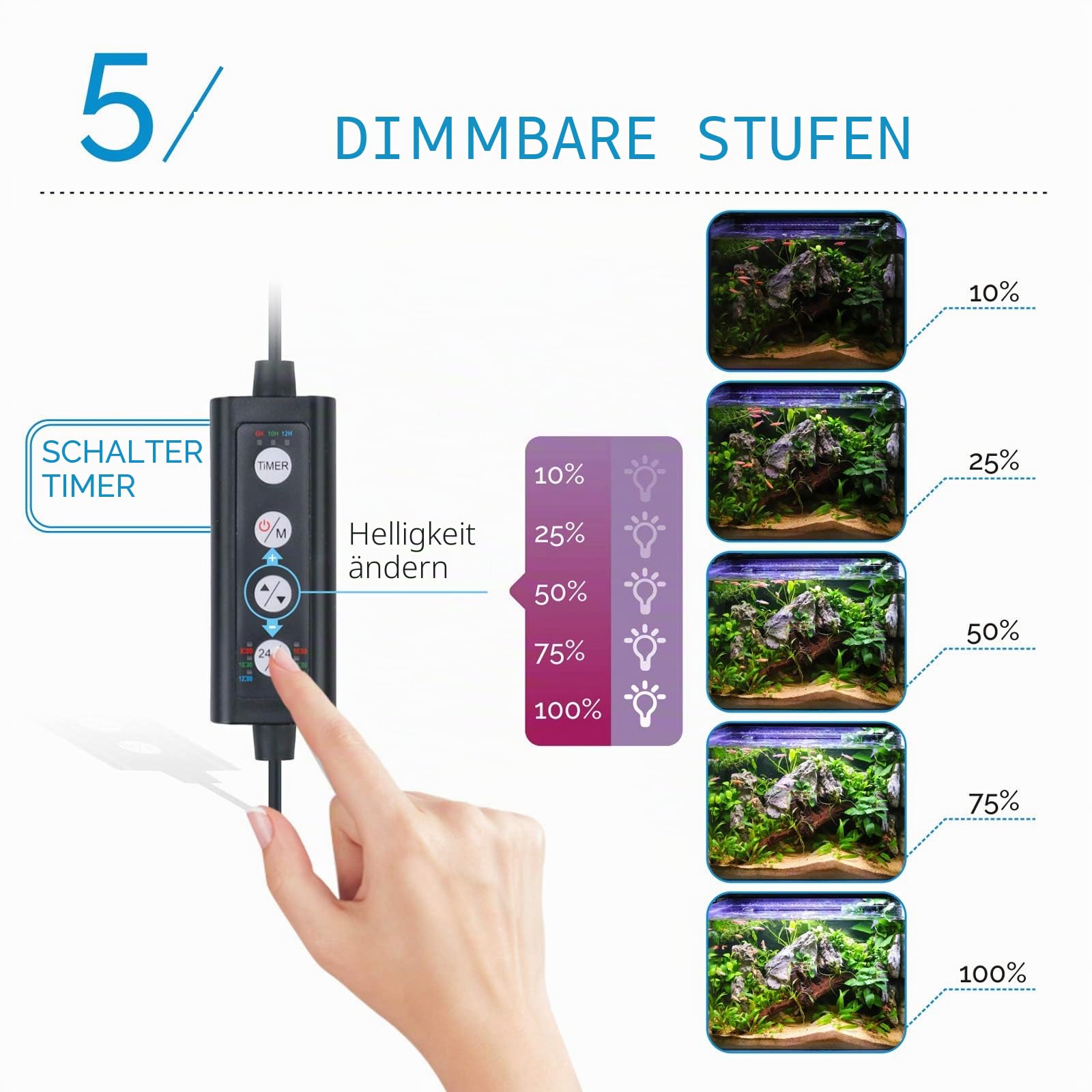 hygger Aquarium Beleuchtung Zyklus 24/7 Aquarium licht mit Timer,26W Vollspektrum Aquarium LED Beleuchtung Lampe mit Ausziehbarer Halterung,7 Farben,Sonnenaufgang-Tageslicht-Mondlicht