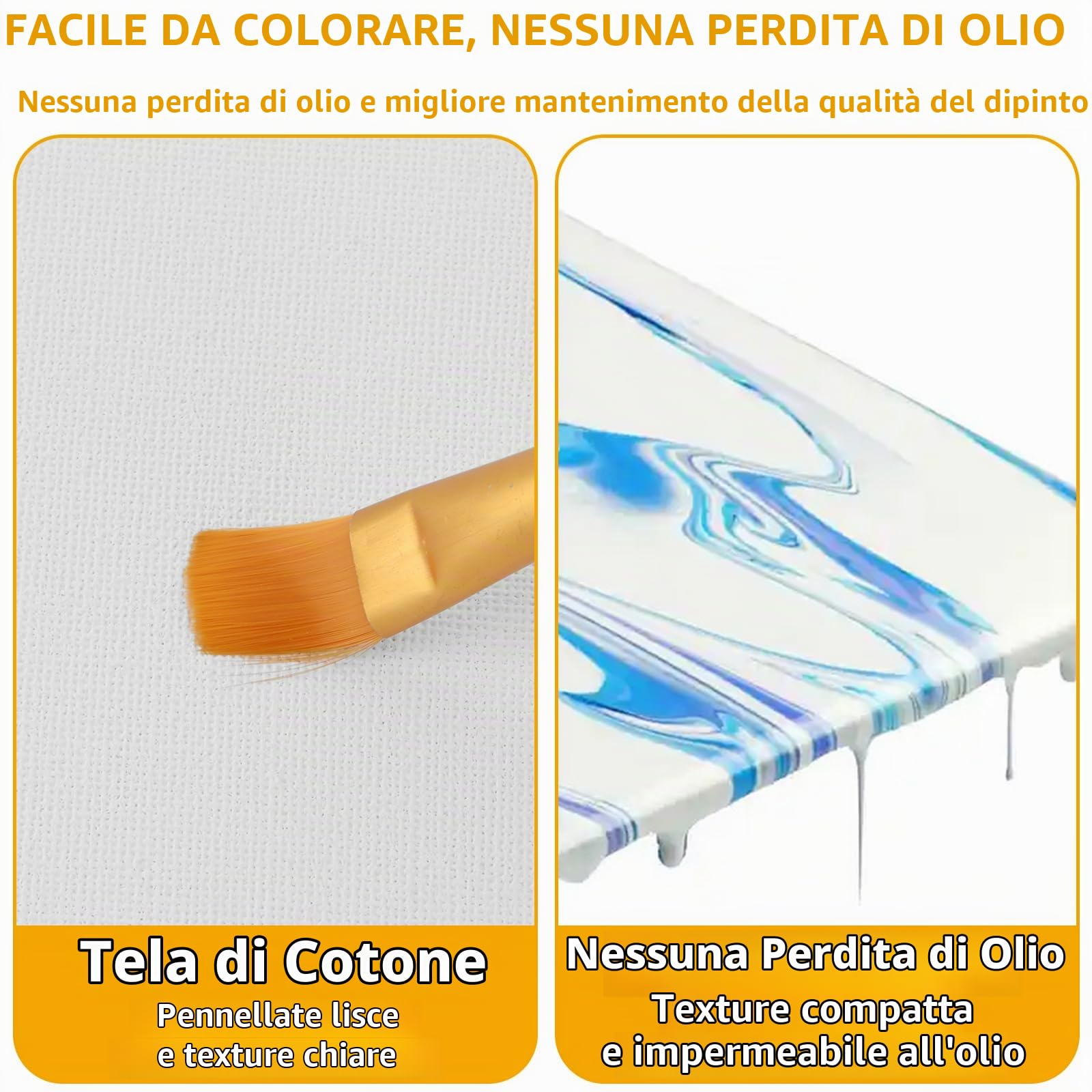 36 tele da dipingere, 20 x 25 cm, set di tele da colorare, cartone da colorare, tele bianche su telaio, telaio piccolo per olio, acrilico, acquerello, pittura ad olio