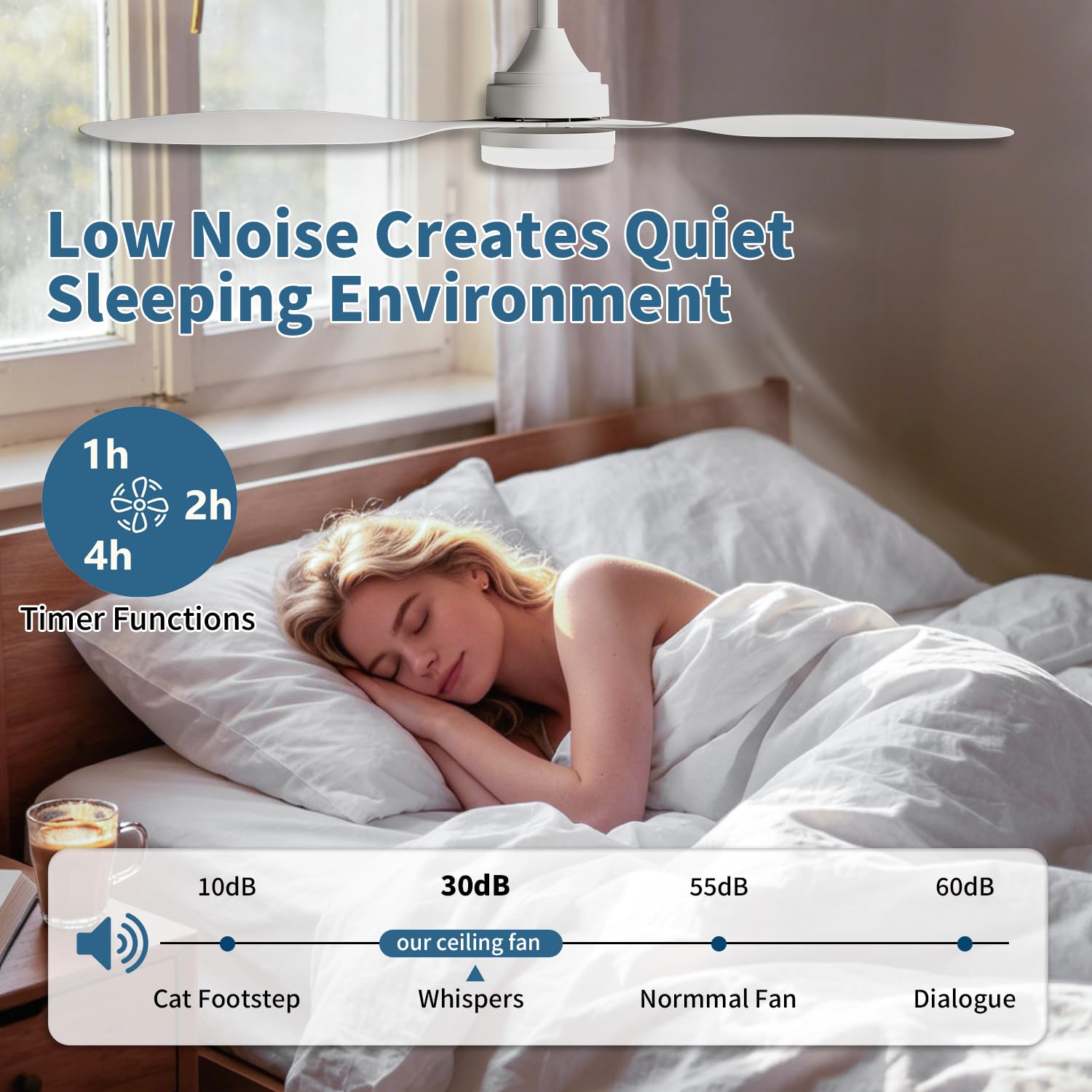 106CM Ventilatore da Soffitto, Ventilatore da Soffitto con Lampada e Telecomando 6 Velocità Reversibile, Lampada da Soffitto Silenziosa con Ventilatore, LED Fan Plafoniera Dimmerabile, Timer