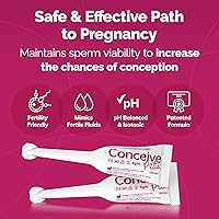 Vista 6 de CONCEIVE PLUS Aplicadores de lubricante de fertilidad precargados, lubricante apto para fertilidad y esperma para parejas TTC - Hidratante vaginal a