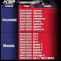 Vista 5 de KSP - Espaciador de rueda de brújula de 5 x 4.5 pulgadas, espaciadores de neumáticos de 1 pulgada compatibles con Je/ep Patriot Ford Fusion Escape 5
