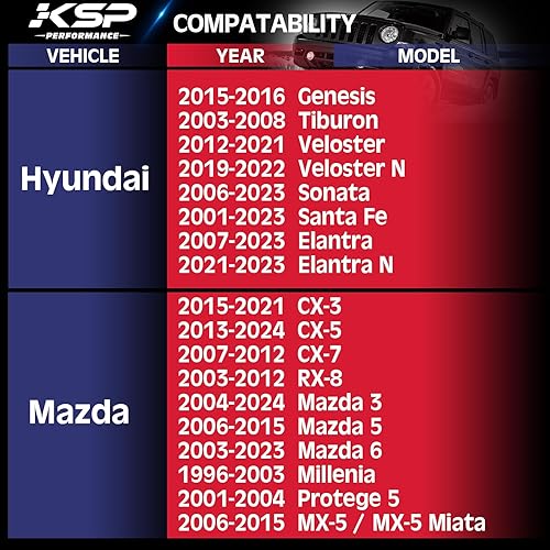 Miniatura 5 de KSP - Espaciador de rueda de brújula de 5 x 4.5 pulgadas, espaciadores de neumáticos de 1 pulgada compatibles con Jeep Ford Fusion Escape 5 Lug