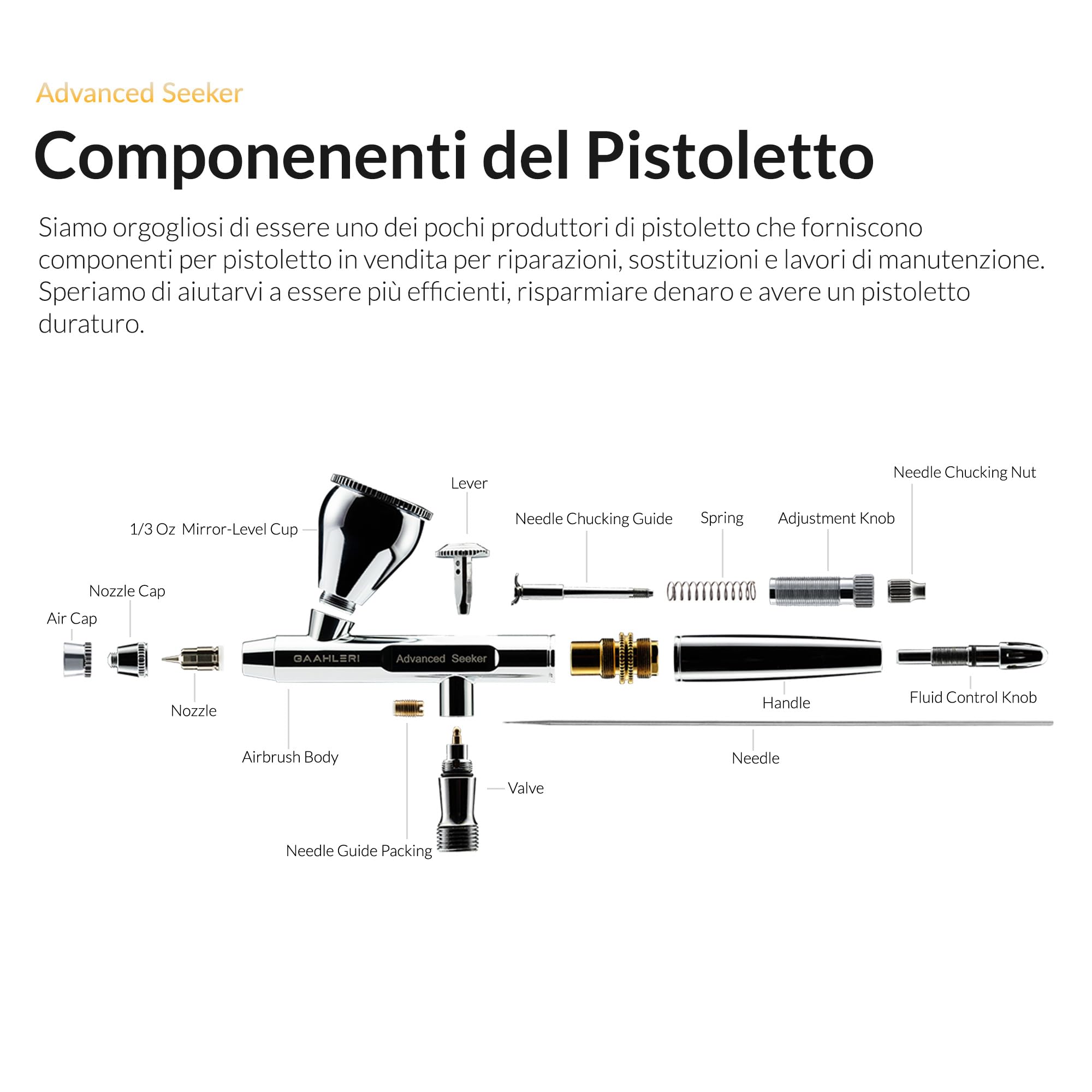 Gaahleri Serie Airbrush Seeker, Alimentazione a gravità a Doppia Azione con ugello a sgancio rapido a 6 canali, Set di Aghi Doppi da 0,3 e 0,5 mm, Tazza da 1/3 oz e Isola Calma ergonomica per Gundam
