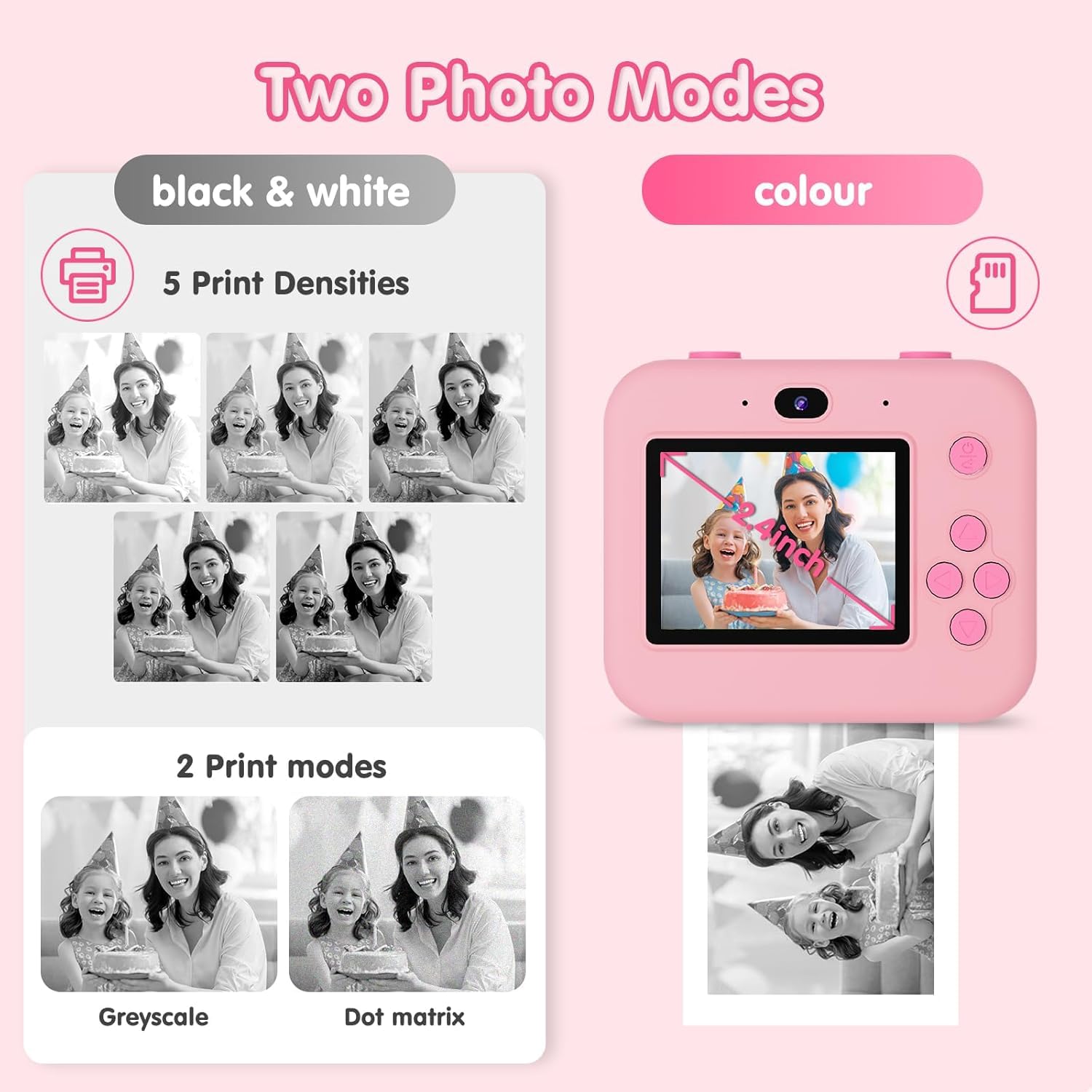 ASTGMI Appareil Photo Instantané, 2.4" Écran Appareil Photo Enfant avec Papier d'impression et Carte 32GB, Mode Selfie et Video, Cadeau Jouet pour Enfant Garçons Filles de 3-14 Ans(Rose)