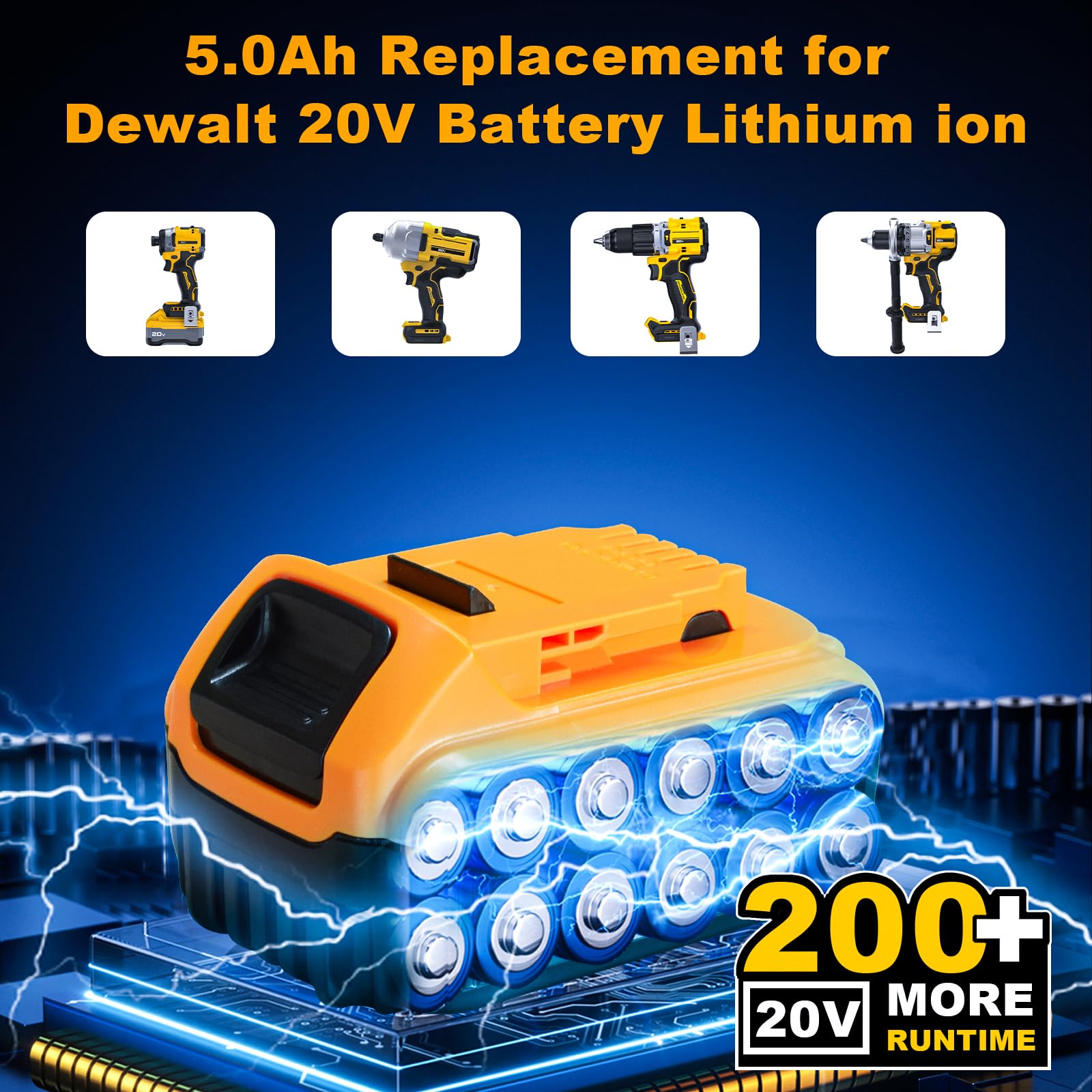 Paquete de 1 batería de repuesto de 5,0 Ah compatible con Dewalt 20 V DCB200 DCB201 DCB204 DCB207 DCD/DCF/DCG serie herramientas eléctricas inalámbricas+cepillo