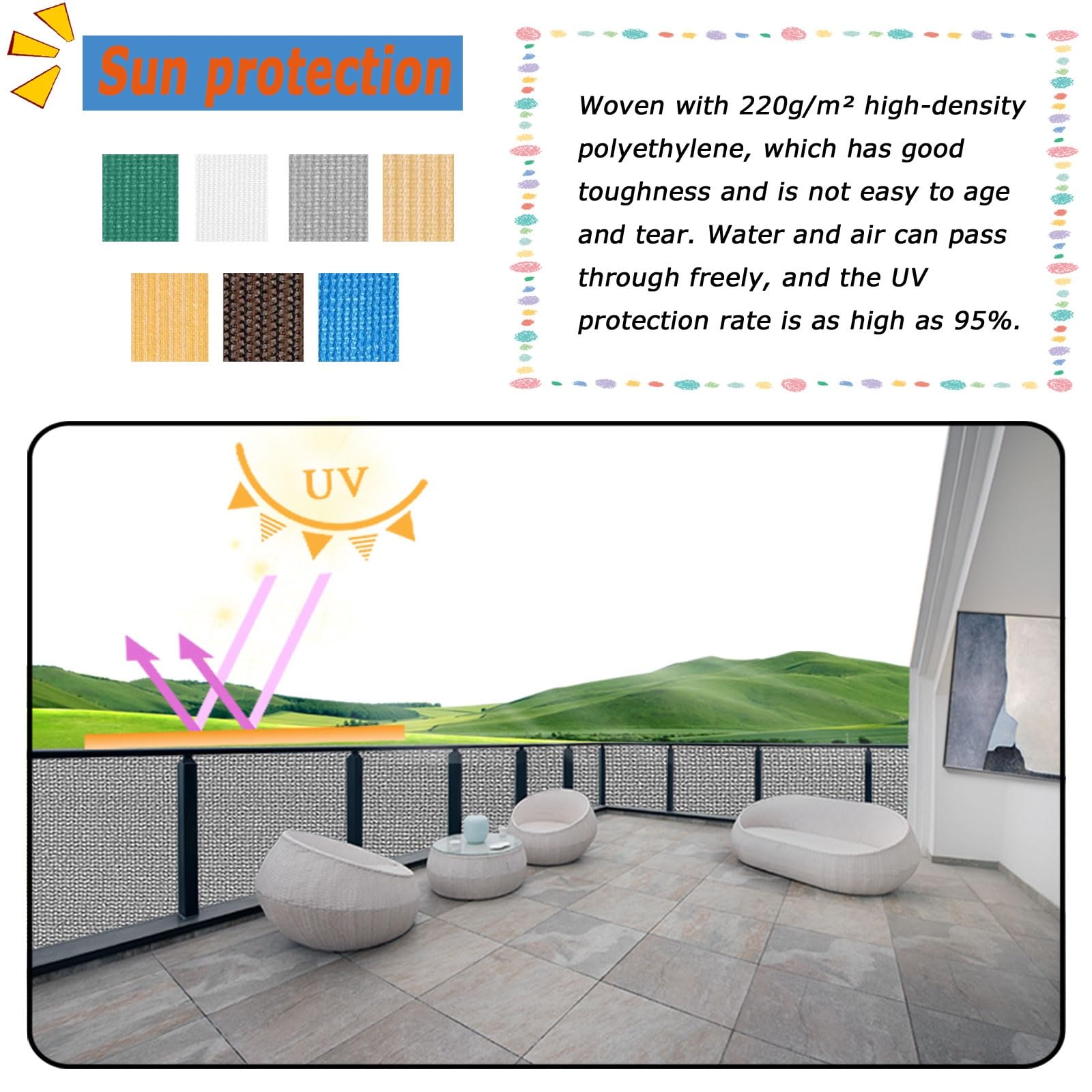 Osłona Ogrodzeniowa Balkonu 85 x 700 cm Wentylowana Osłona Przeciwsłoneczna Z Opaskami Kablowymi Na Balkon I Patio Ogrodowe, Szary