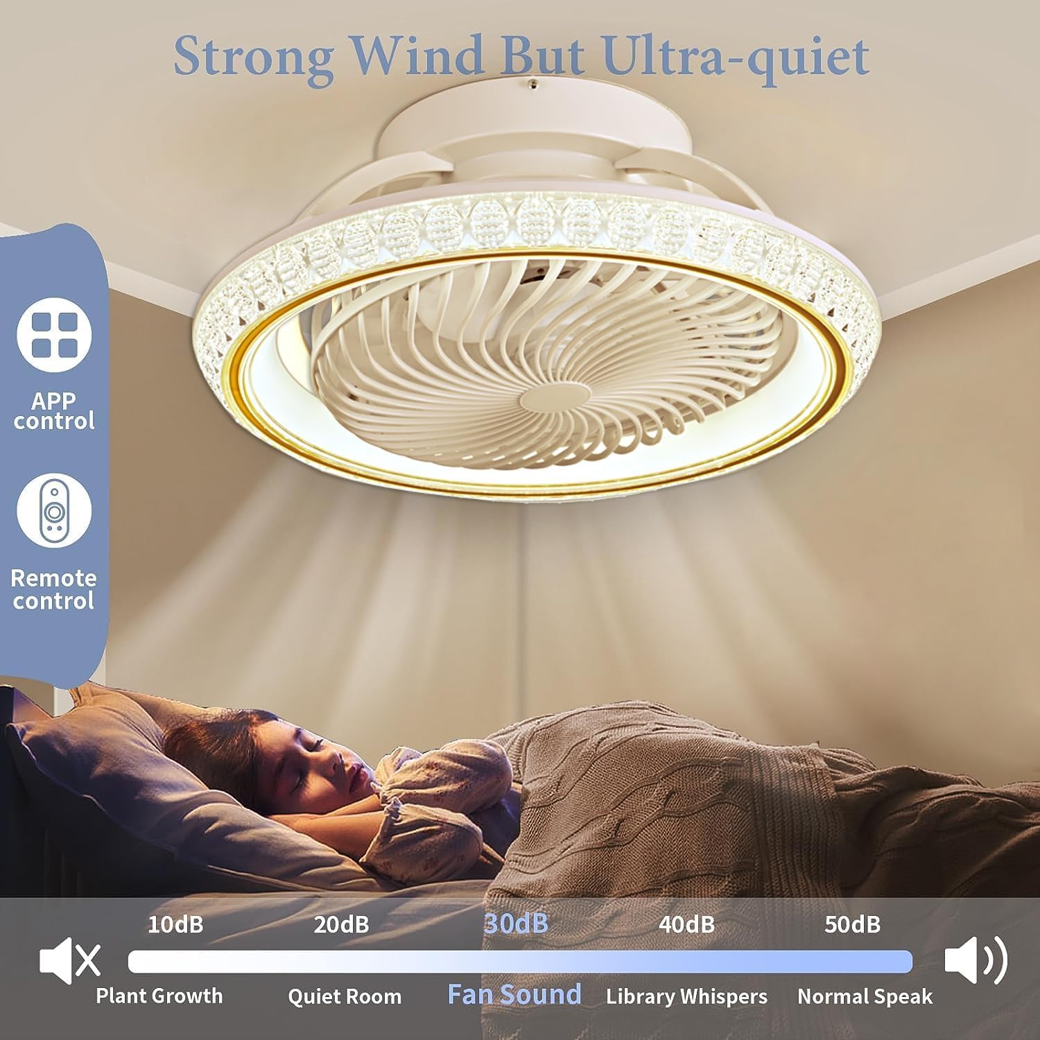 Deckenventilator mit Beleuchtung LED, 72W Dimmbar Fernbedienung, 360° Drehbare Invisible Fan Deckenleuchte 49cm