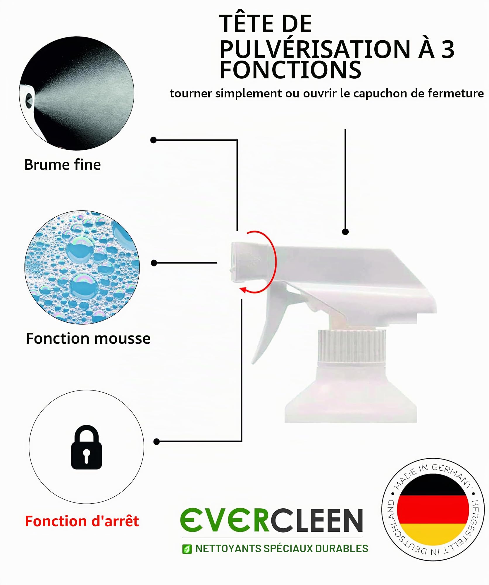 Vinyl Record Cleaner Pro Lot de 2 nettoyants d'écran 500 ML + 2 Chiffons en Microfibre + 2 brosses Produit de Nettoyage végétalien respectueux de l'environnement Fabriqué en Allemagne