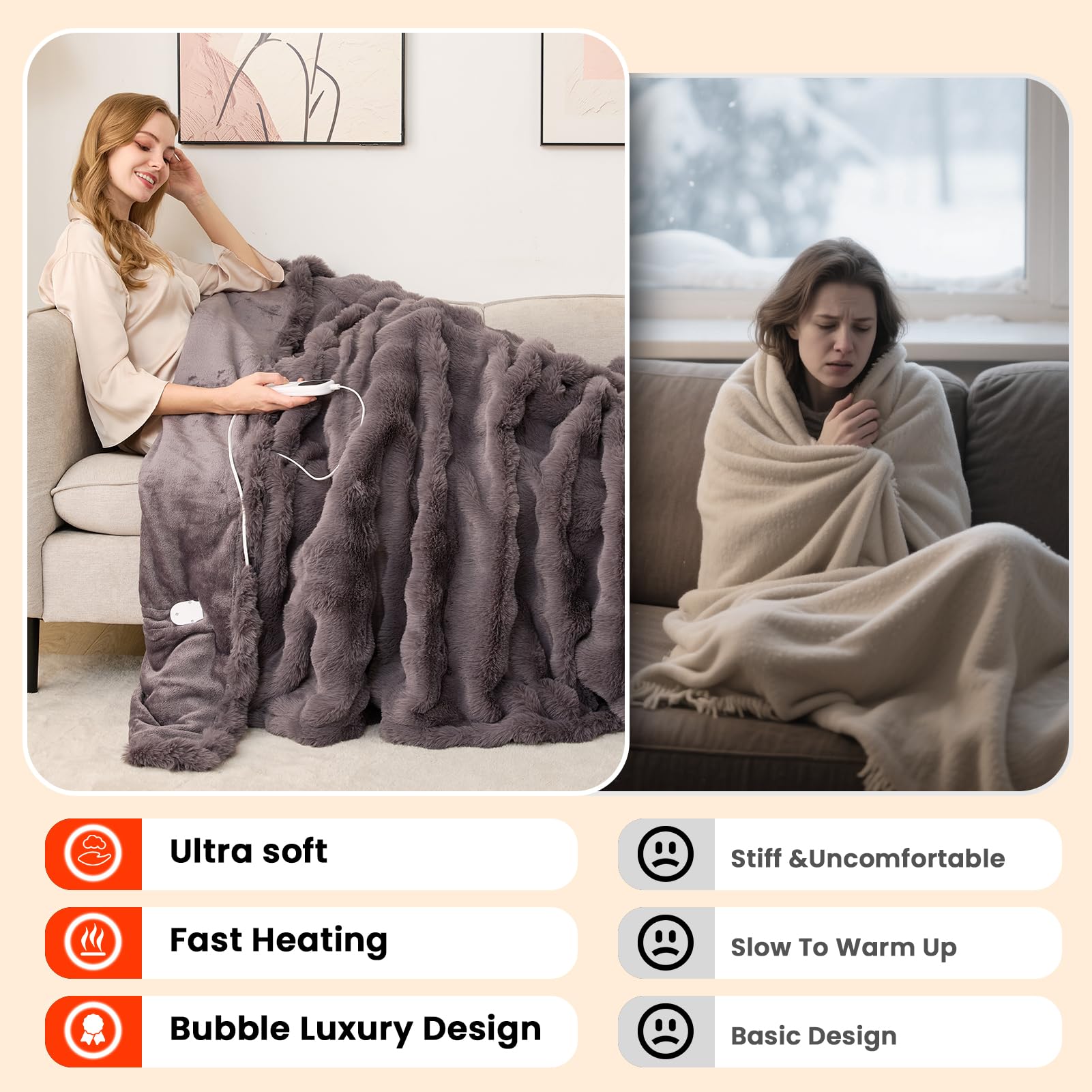 Uplayteck 150 x 200cm Coperta Riscaldante Elettrica, 6 Timer e 8 Impostazioni di Calore, Coperta Termica con Rimozione Acari e Modalità Sleep, Spegnimento Automatico, Riscaldamento Rapido