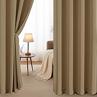 Vista 270 de Simplebrand Juego de 2 paneles de cenefa aguamarina para ventana de cocina de 14 pulgadas de largo, cortinas de oscurecimiento de habitación