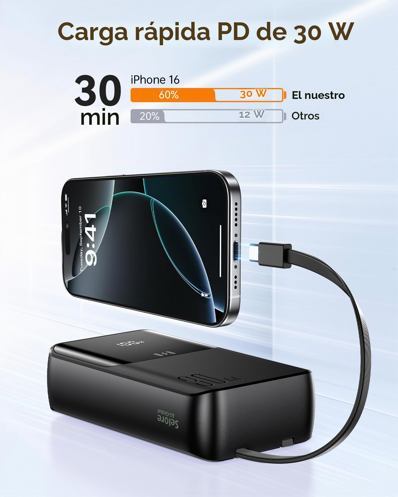 Selore&S-Global Power Bank, 20000mAh 30W Bateria Externa Carga Rapida, Cargador Portátil con Cable Integrado, 4 Outputs, USB C Powerbank Compatible con iPhone 17 16 15 14 13 Samsung iPad MacBook Air