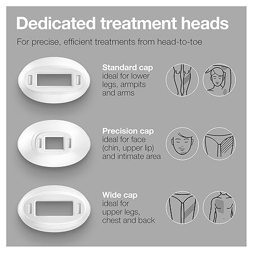 Miniatura 10 de Braun Sistema de depilación IPL de larga duración para mujeres y hombres, Silk Expert Pro 3 PL3221, reducción permanente del vello visible, uso de