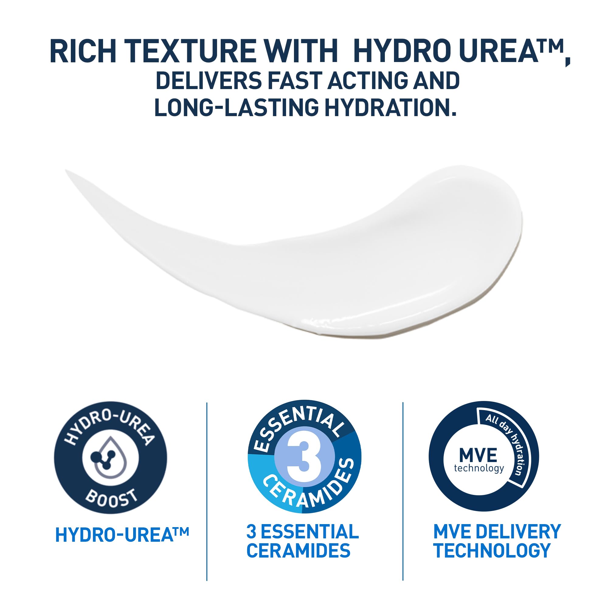 CeraVe Intensive Moisturising Lotion With 3 Essential Ceramides, Hyaluronic Acid, Shea Butter, MVE Technology - Image 3