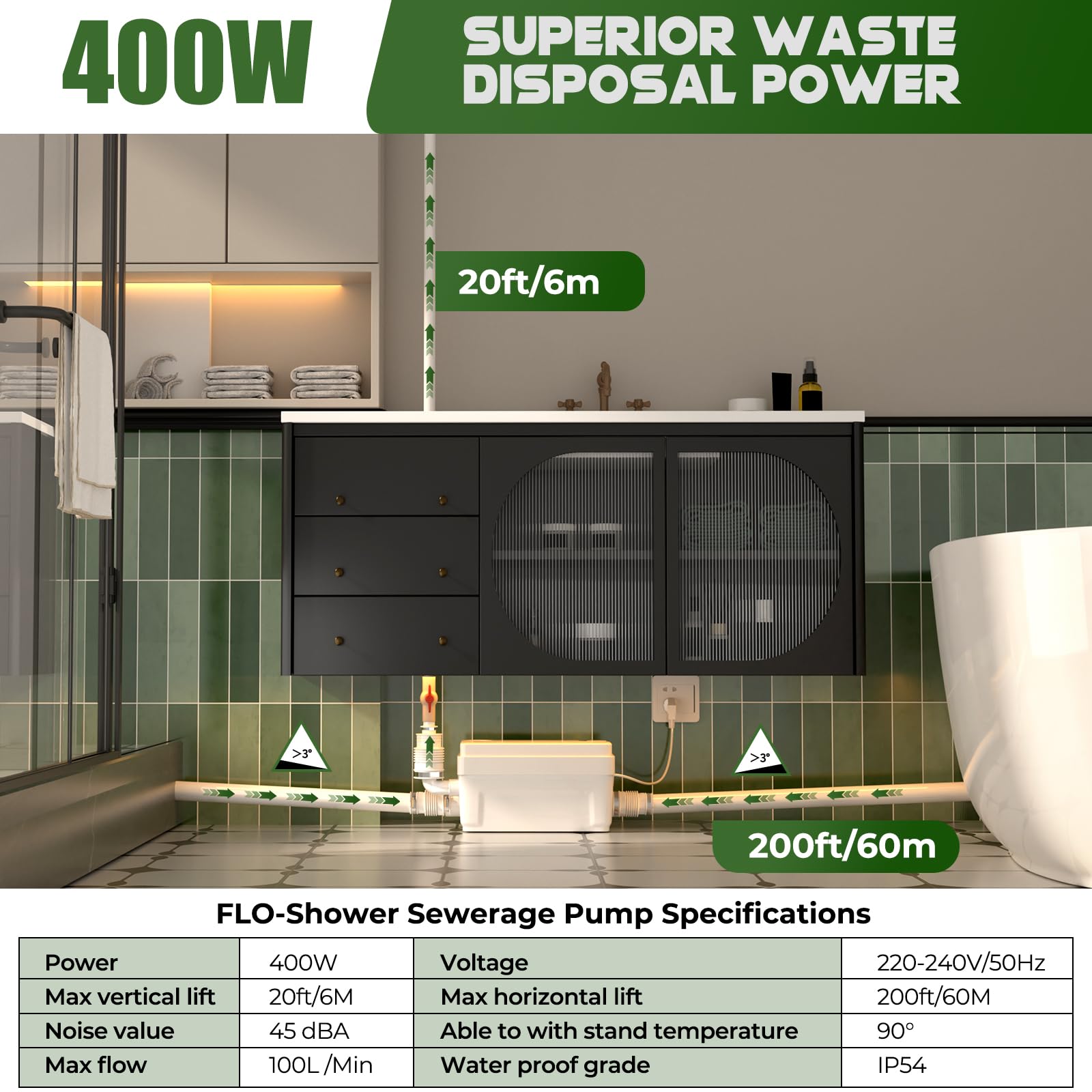 400W Abwasserpumpe, leise Zerkleinerer Pumpe unter Spüle, 6 m Förderhöhe mit 3 Zuläufen für Keller, Küche, Waschbecken, Badewanne, Waschmaschine - automatische Schmutzwasserpumpe