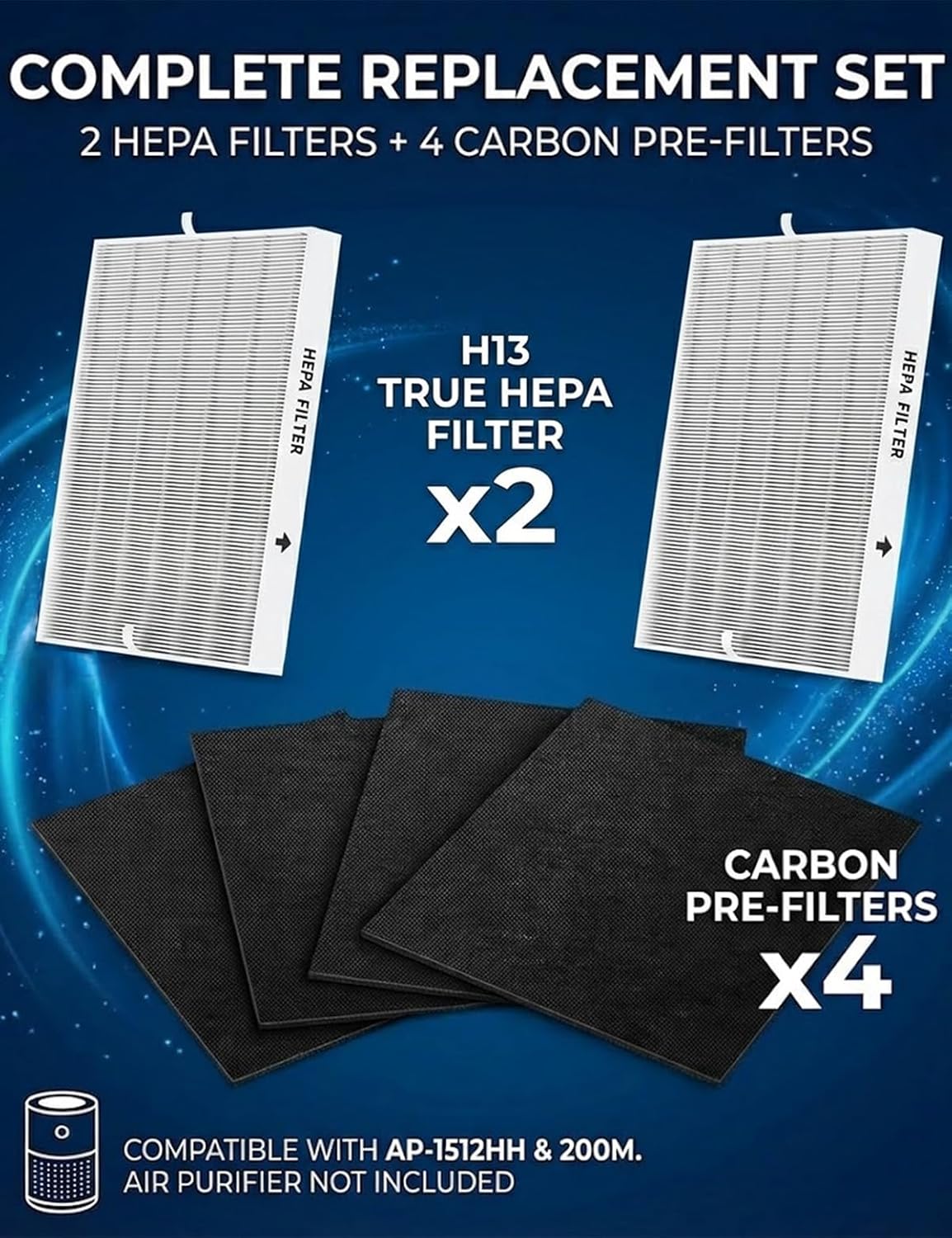 AP-1512HH Replacement Filter Set Compatible with Coway Airmega AP-1512HH / AP-1512HHS / 200M Air Purifiers, 2 HEPA Filters and 4 Carbon Pre-Filters