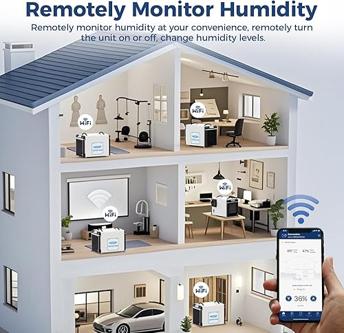 Miniatura 3 de ALORAIR Deshumidificador de espacio de arrastre Wi-Fi, deshumidificadores de sótano 198 PPD con bomba de condensado, descongelación automática,