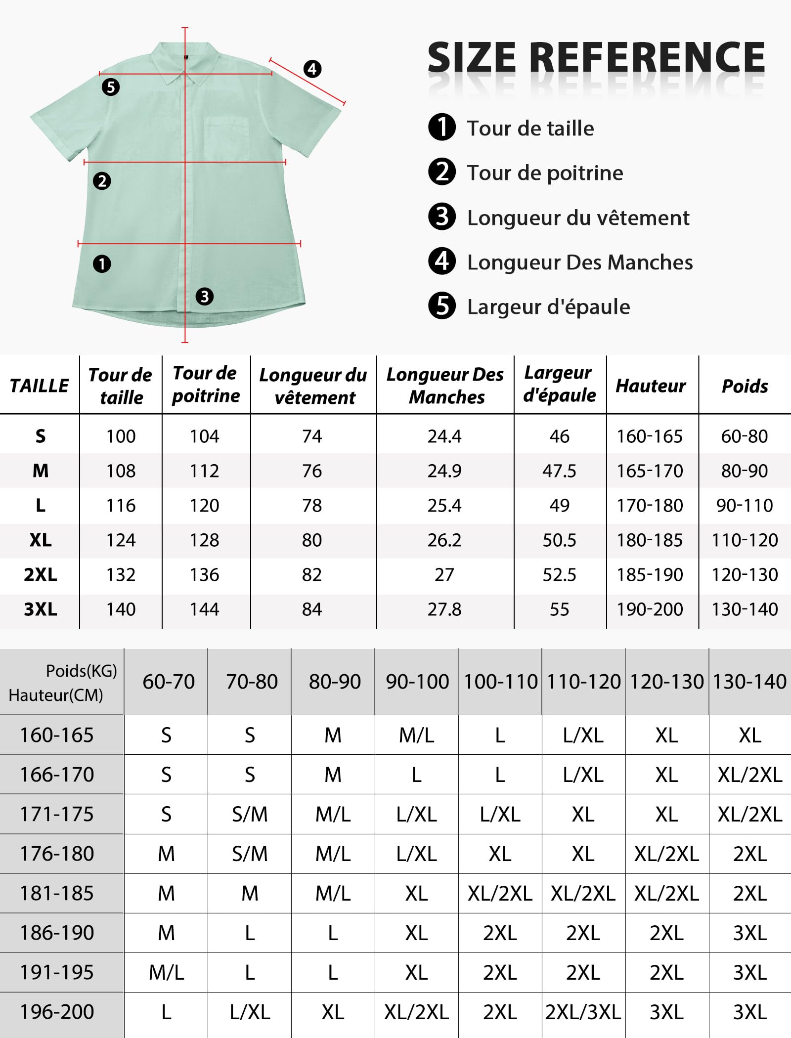 Friptspyg Chemise en Coton et Lin à Manches Courtes pour Homme avec Poche Et Boutons Cachés Idéale pour Un Usage Quotidien Casual Ou à La Plage