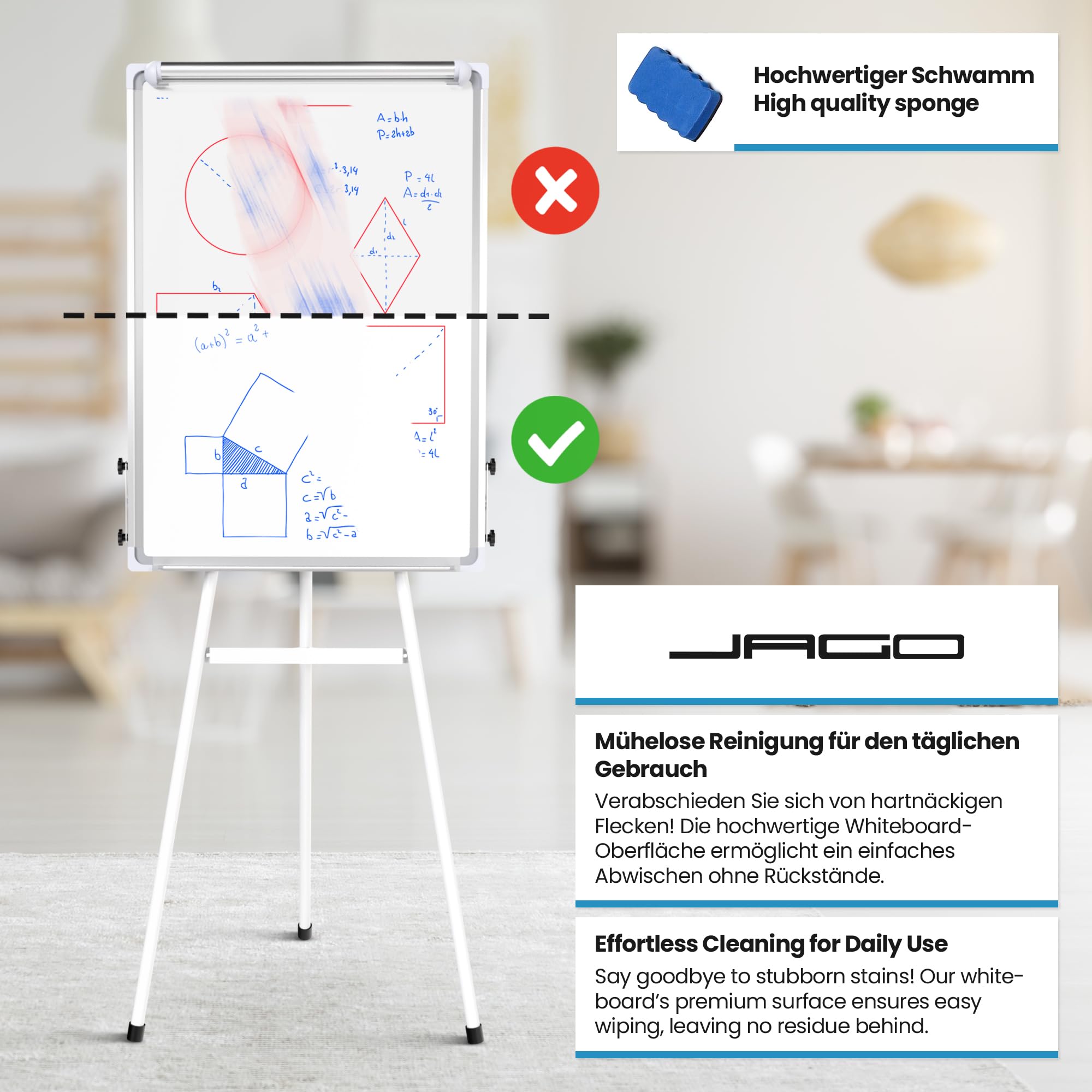 Le progrès Analyste assistant flipchart whiteboard anxiété du vin Destruction Le progrès Analyste assistant flipchart whiteboard anxiété du vin Destruction