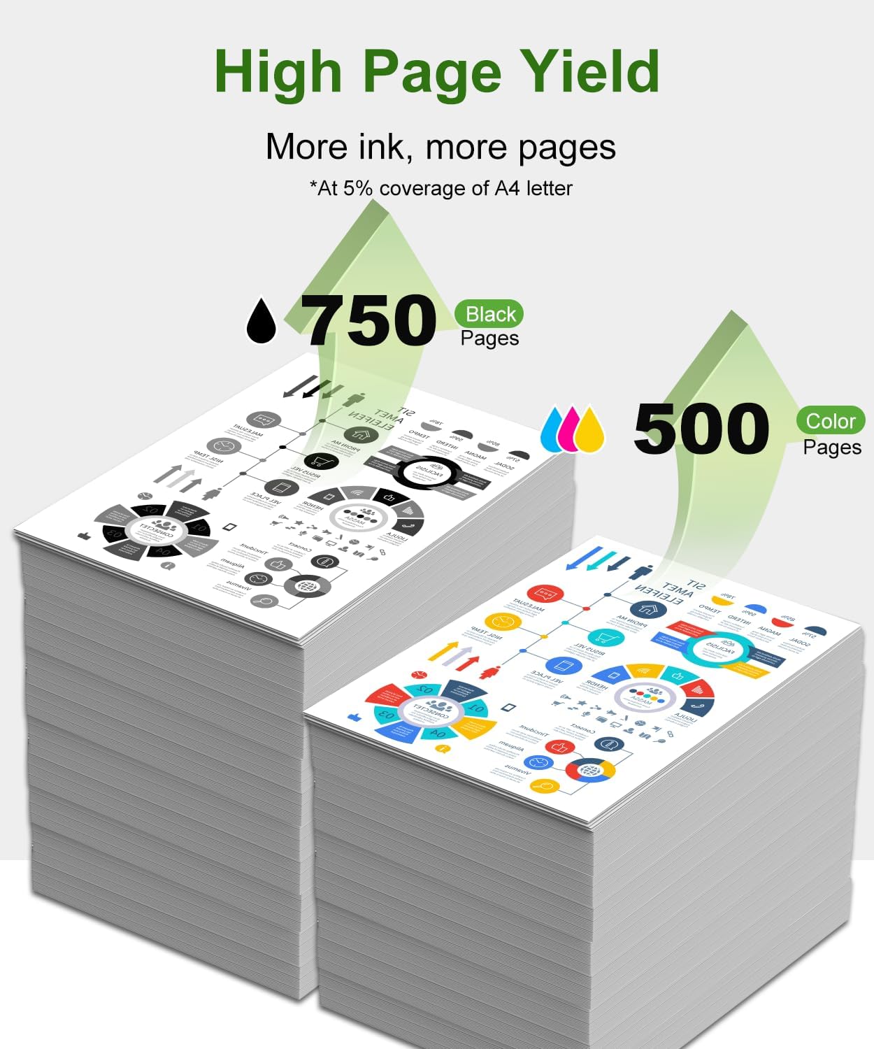 67 Ink Cartridges Black/Color Combo Pack Replacement for HP Ink 67 HP 67XL Ink Works for HP DeskJet 2855e 2827e 2800e 4255e 2755e 2700 4155e 4227e 2700e 2734e 2852e Envy 6055e 6000 6400 6455e Printer 5 712lbREFDLL. AC SL1500