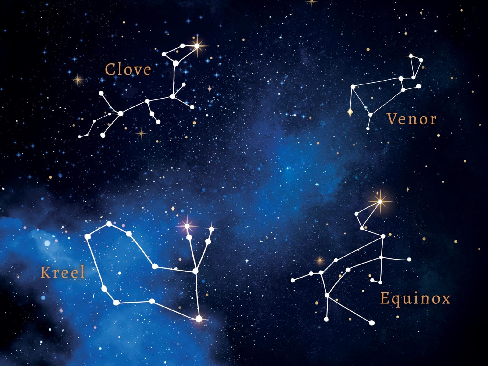 Honor & Claws 2: Captured Stars: Magische Wesen und ein Sternenvolk in einer düsteren Welt. Star-crossed Lovers-Romantasy mit Tension.