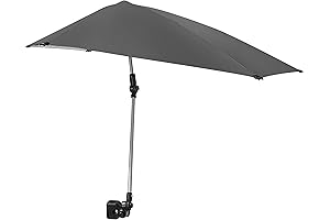 Versa-Brella - Your Ultimate Sun Protection Companion