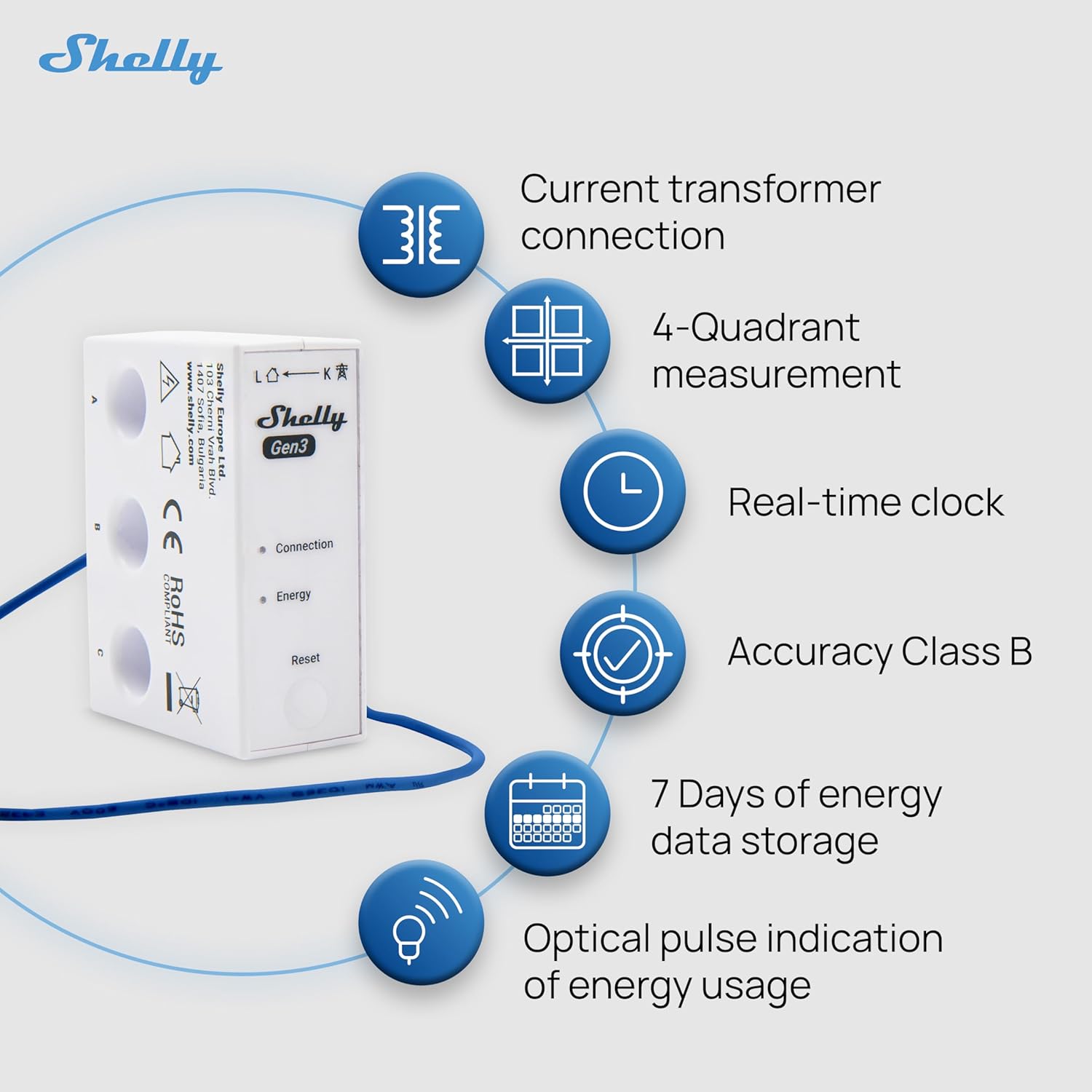 Shelly 3EM-63T Gen3 key features list