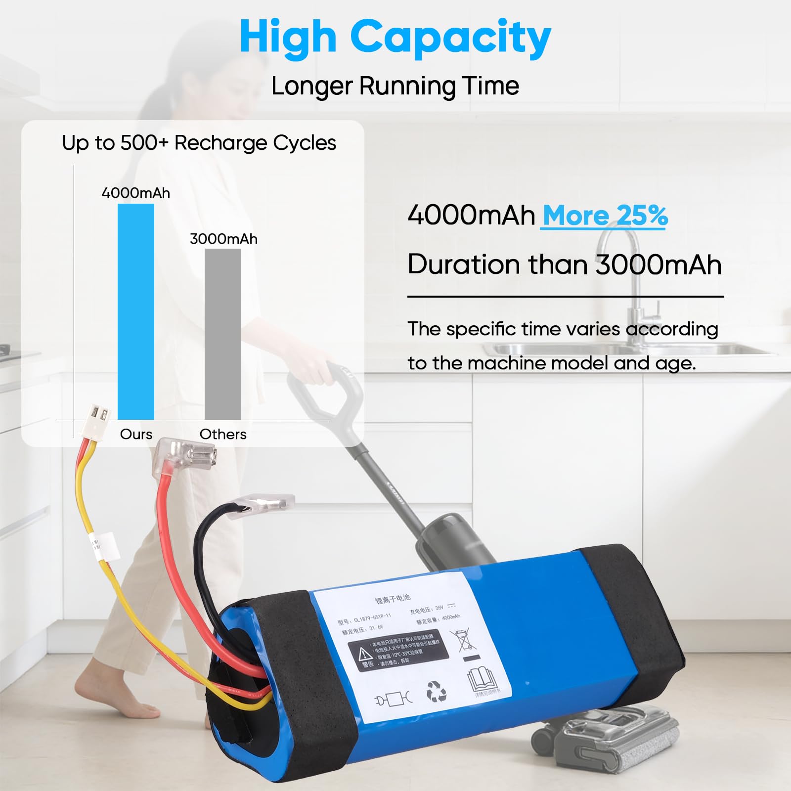 21,6 V 4000 mAh Akku Kompatibel mit Tineco iFloor 3, Floor ONE S3, iFloor 3 Breeze Plus, Tineco S3, Floor One S3 Breeze, Floor ONE 1.0, Floor 2.0 Slim Staubsauger