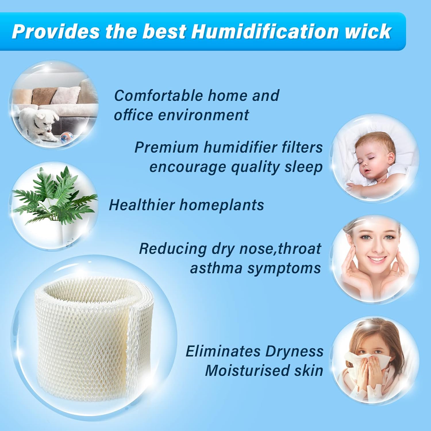 MAF1 Humidifier Wicking Filters for AIRCARE /MoistAIR /Kenmore /Essick Air, Fits Air-Care Emerson Moistair Humidifier Replacement Wicks MA1200 MA1201 MA0950 MA09500,14906 32-14906 42-14906 EF1 -2 Pack
