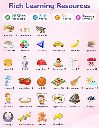Miniatura 2 de Tarjetas didácticas parlantes en español e inglés para niños pequeños, 510 palabras visuales, juguetes de aprendizaje bilingüe para niños, juguetes