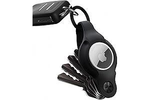 KeySmart AirTag Holder: The Essential Organizer for Your Keys and Belongings