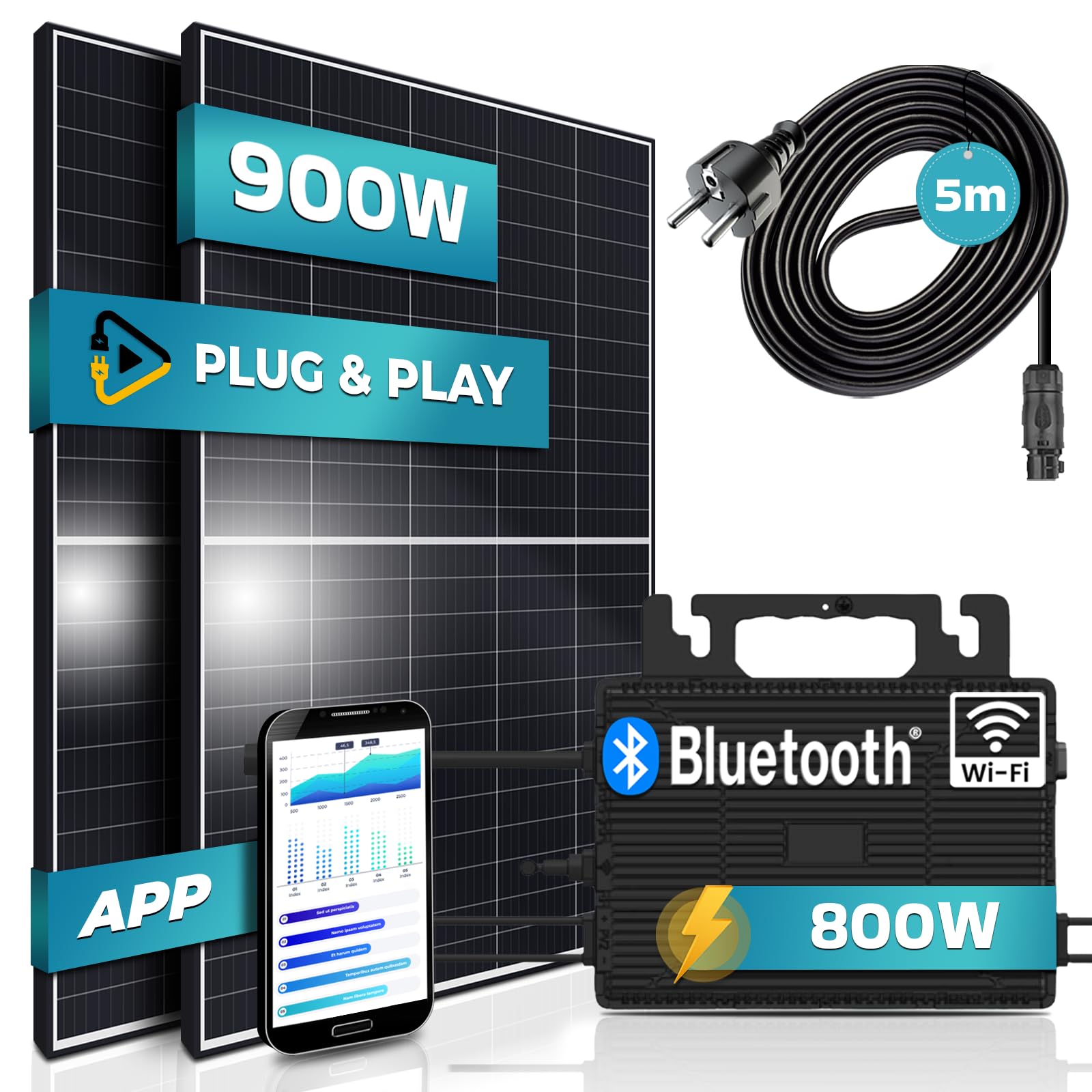 SUNNIVA® 900W Balkonkraftwerk 800W komplett Steckdose - Astro Energy 800W Wechselrichter - PV Solaranlage Komplettset - 2x 450W Solarmodule - inkl. 5m Kabel - Bluetooth WIFI